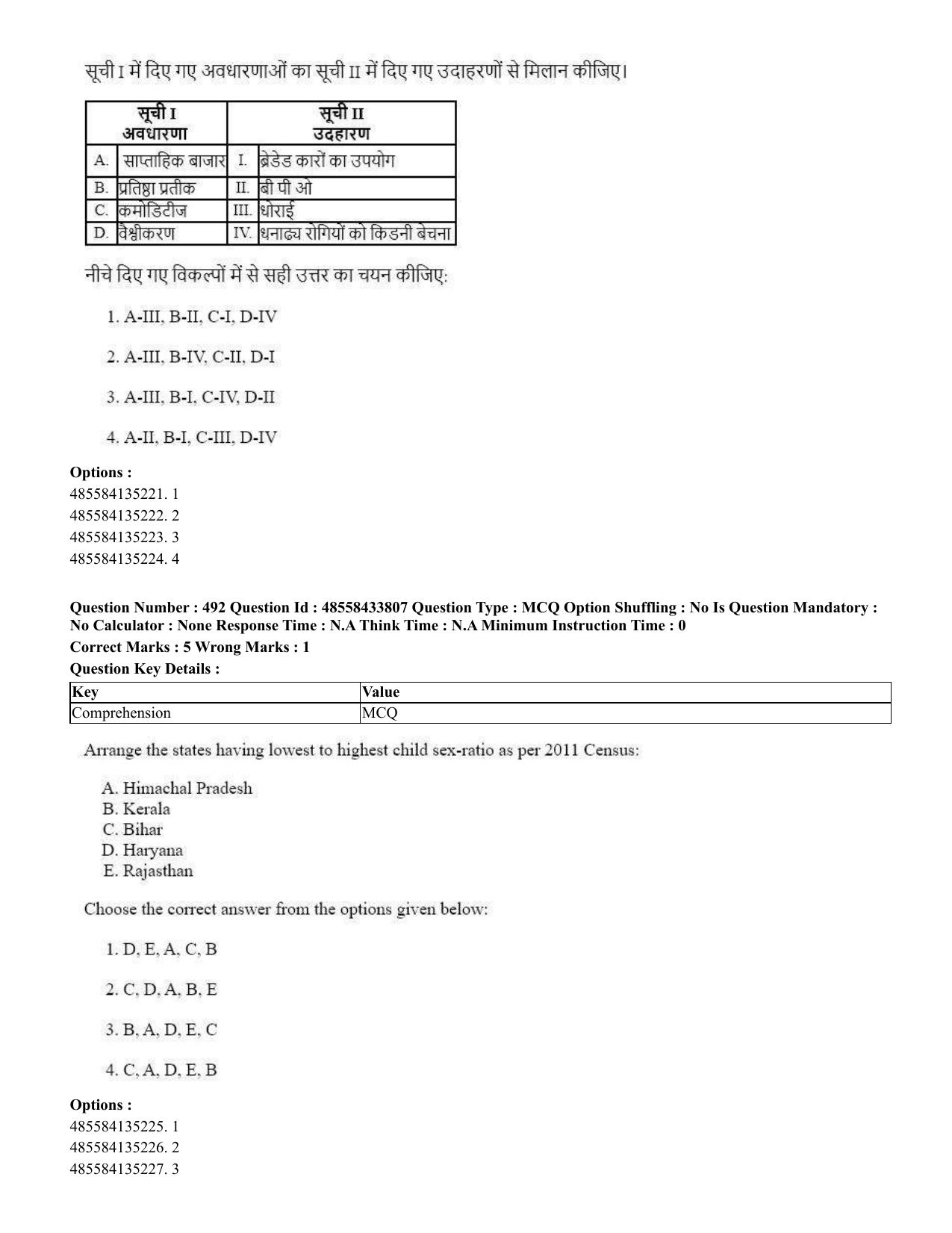 CUET 2023 English Hindi Shift 1 Question Papers - 18 June 2023 - Page 528