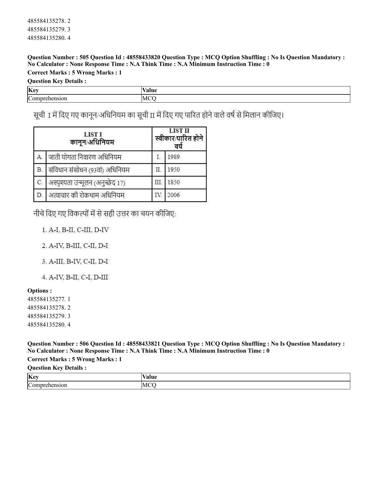 CUET 2023 English Hindi Shift 1 Question Papers - 18 June 2023 - Page 543