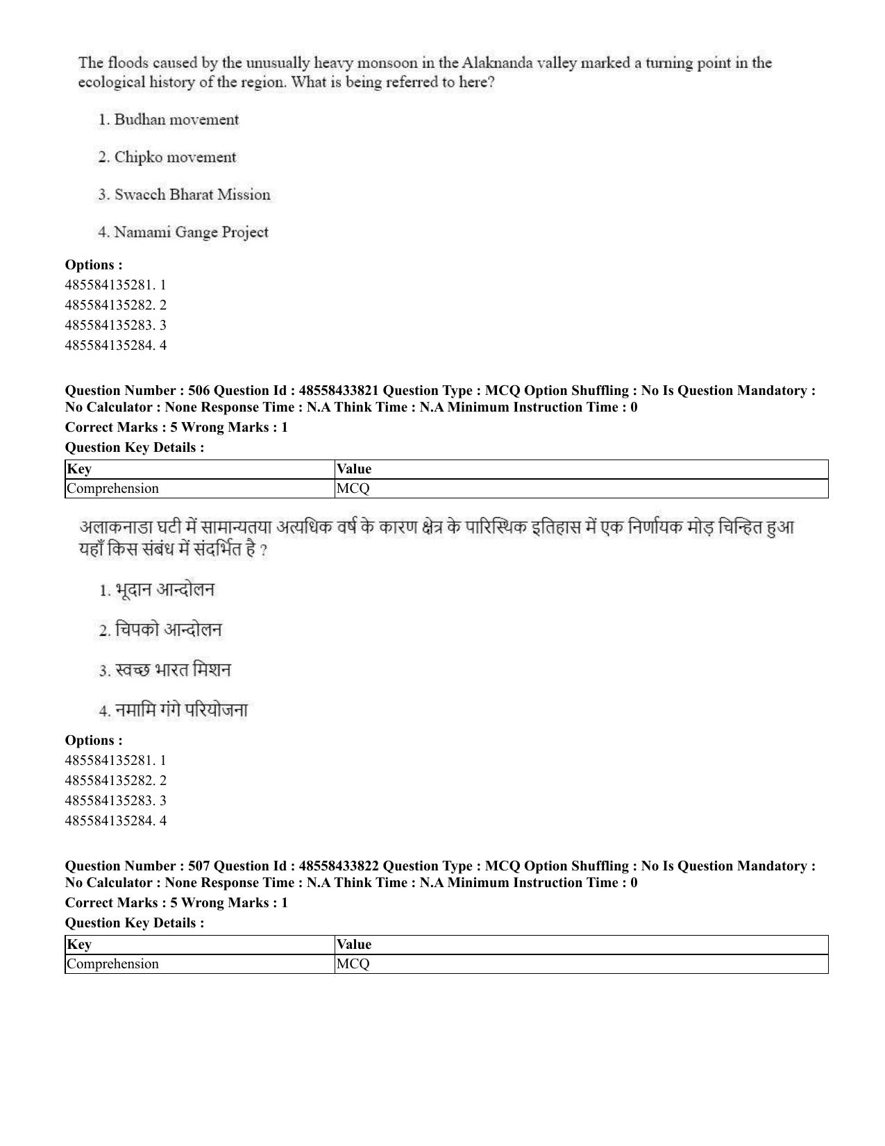 CUET 2023 English Hindi Shift 1 Question Papers - 18 June 2023 - Page 544