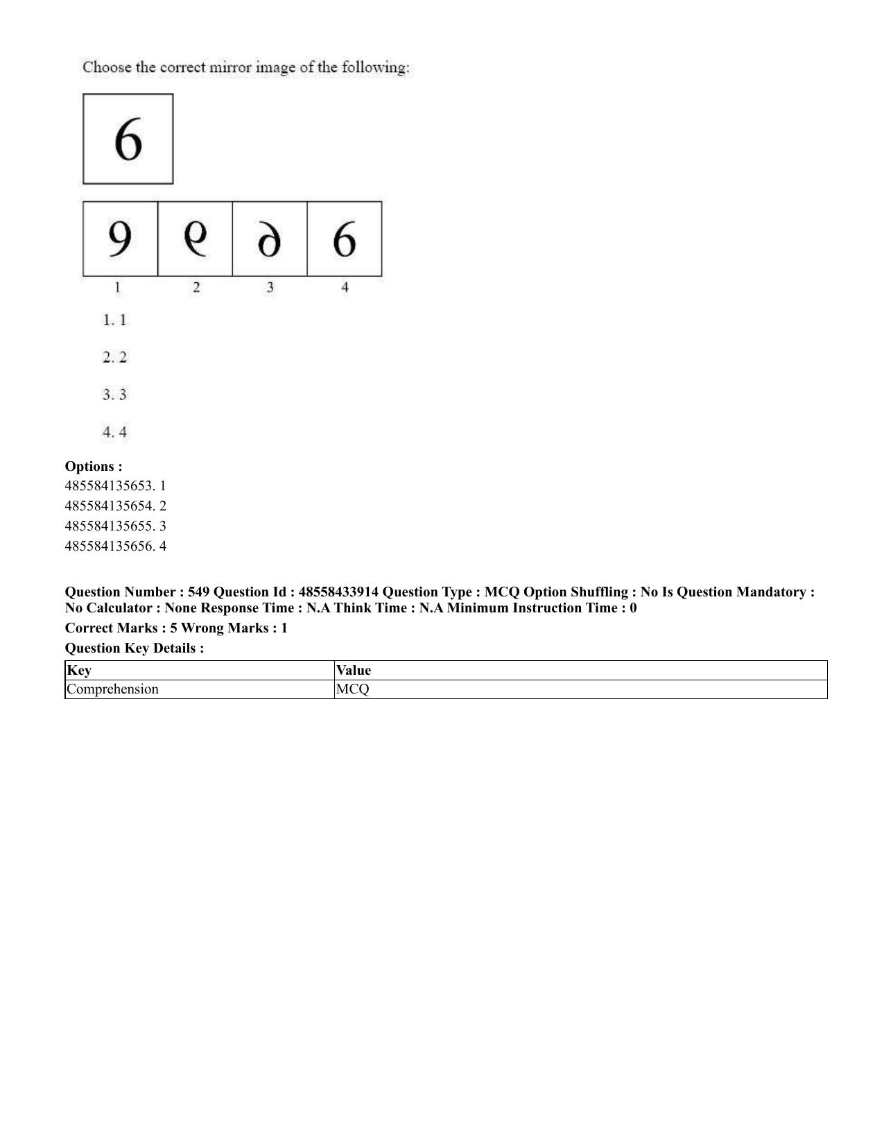 CUET 2023 English Hindi Shift 1 Question Papers - 18 June 2023 - Page 596