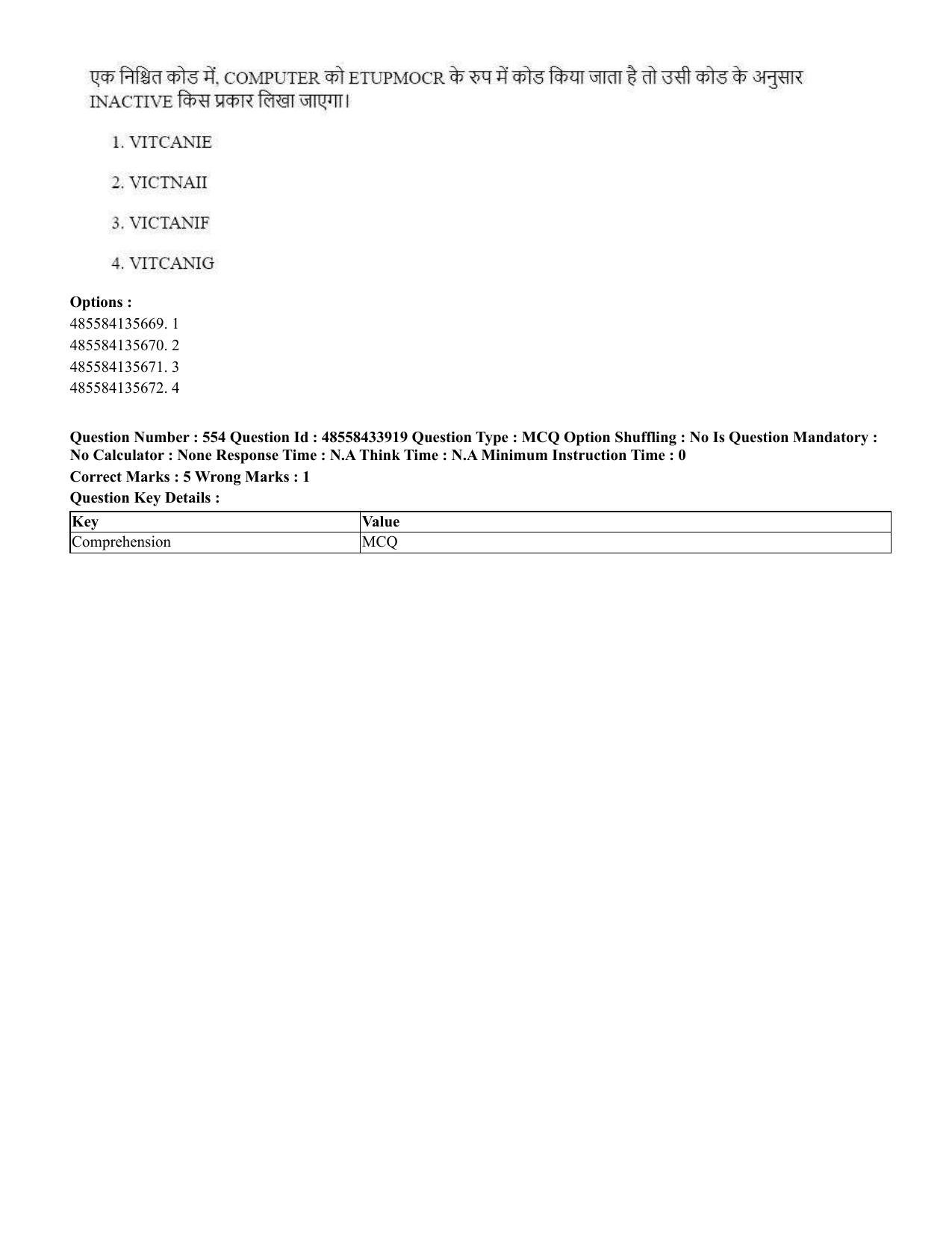 CUET 2023 English Hindi Shift 1 Question Papers - 18 June 2023 - Page 601
