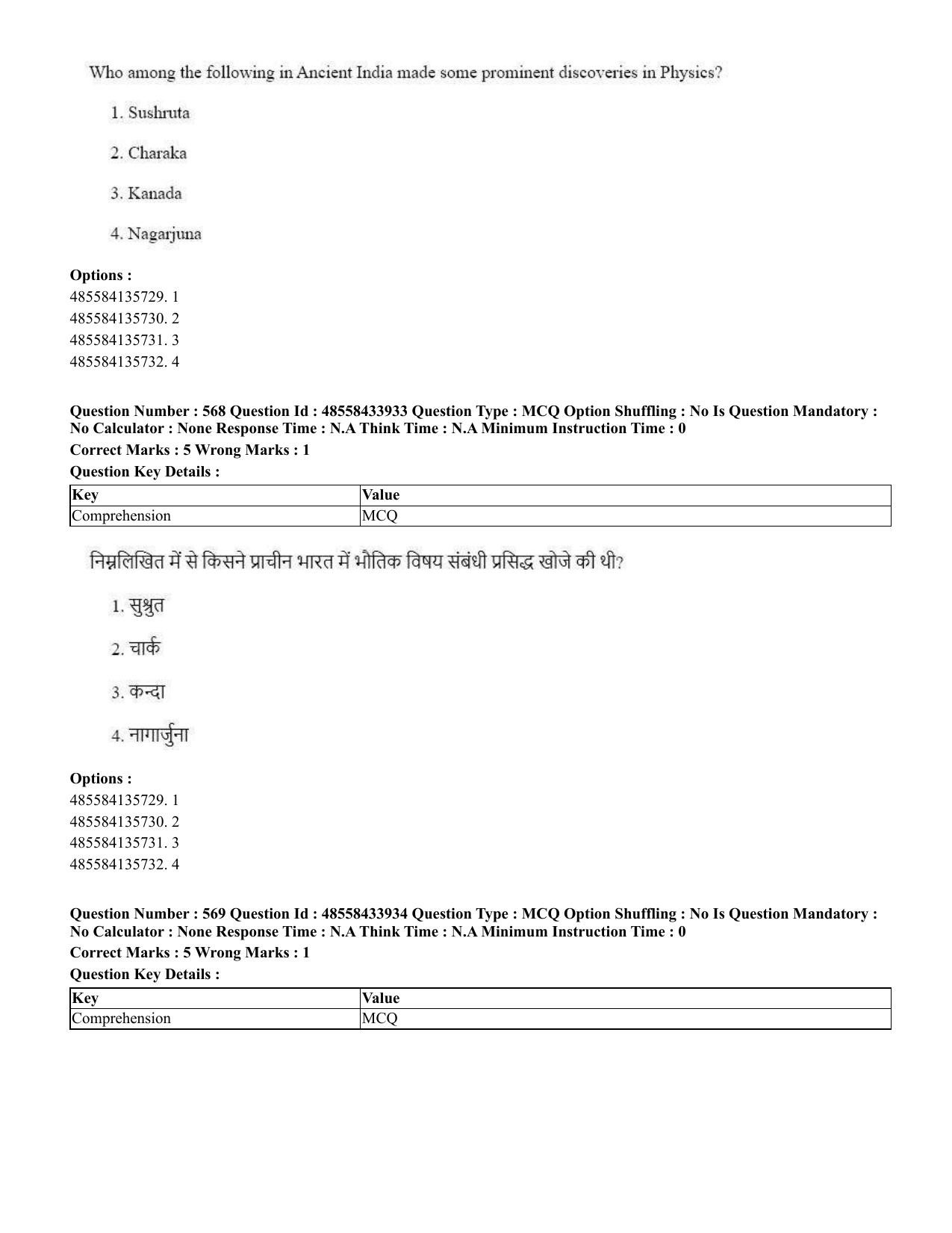 CUET 2023 English Hindi Shift 1 Question Papers - 18 June 2023 - Page 618