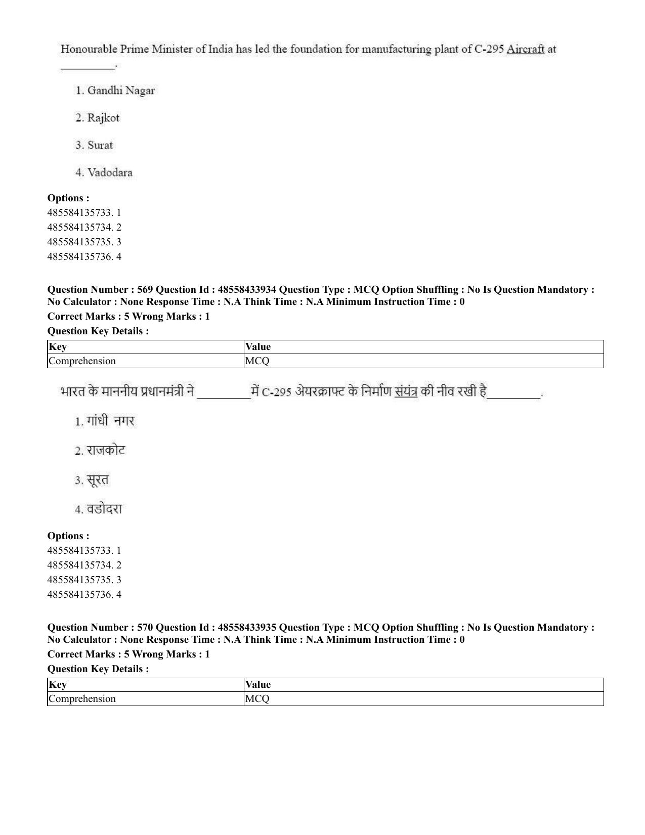 CUET 2023 English Hindi Shift 1 Question Papers - 18 June 2023 - Page 619