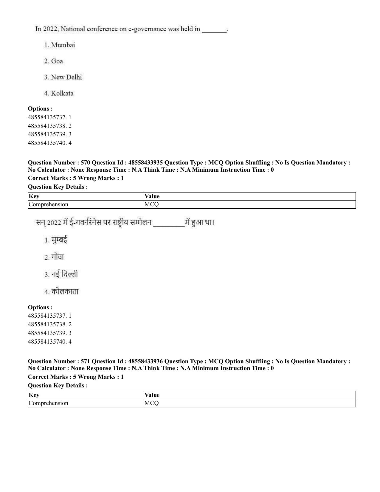 CUET 2023 English Hindi Shift 1 Question Papers - 18 June 2023 - Page 620