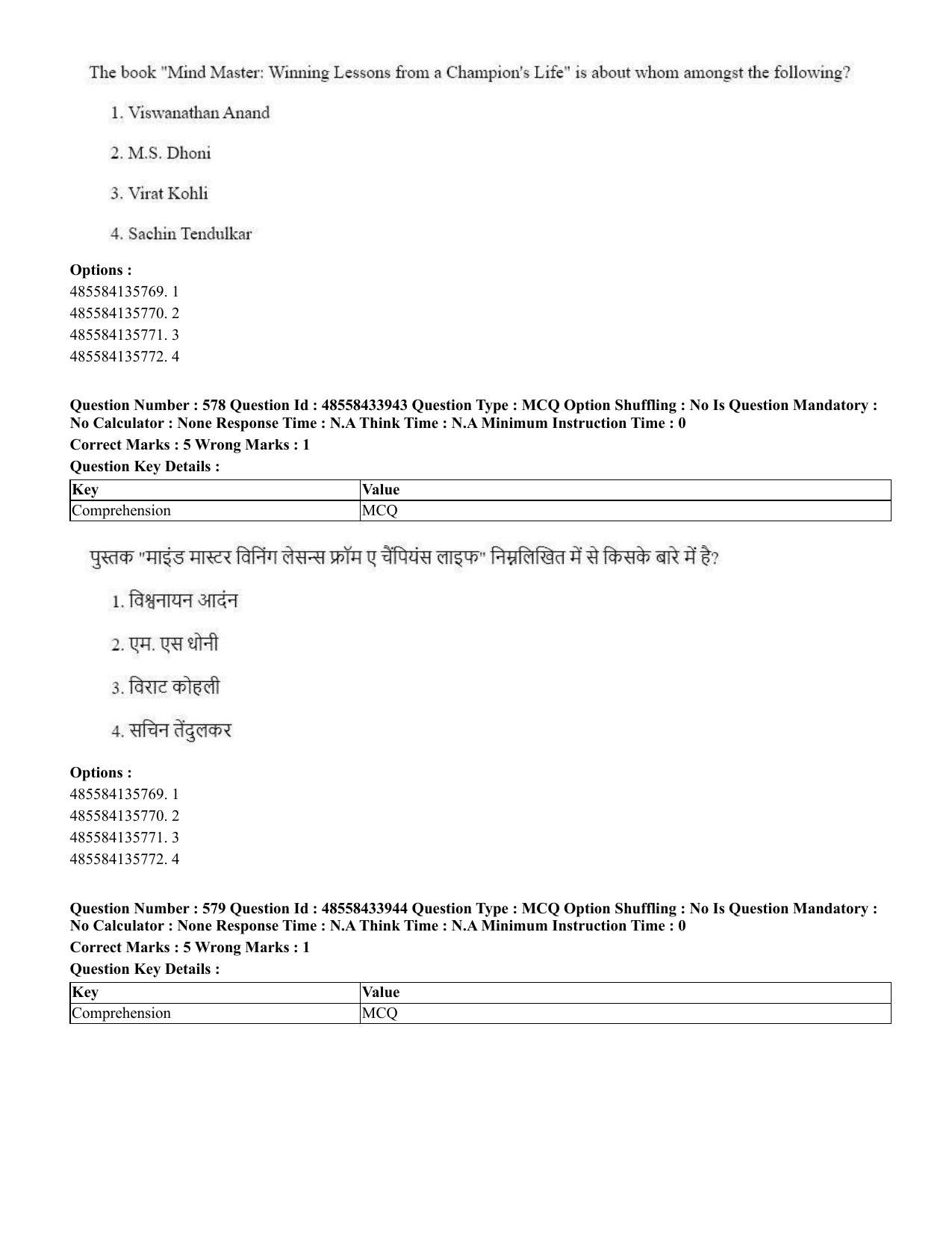 CUET 2023 English Hindi Shift 1 Question Papers - 18 June 2023 - Page 628