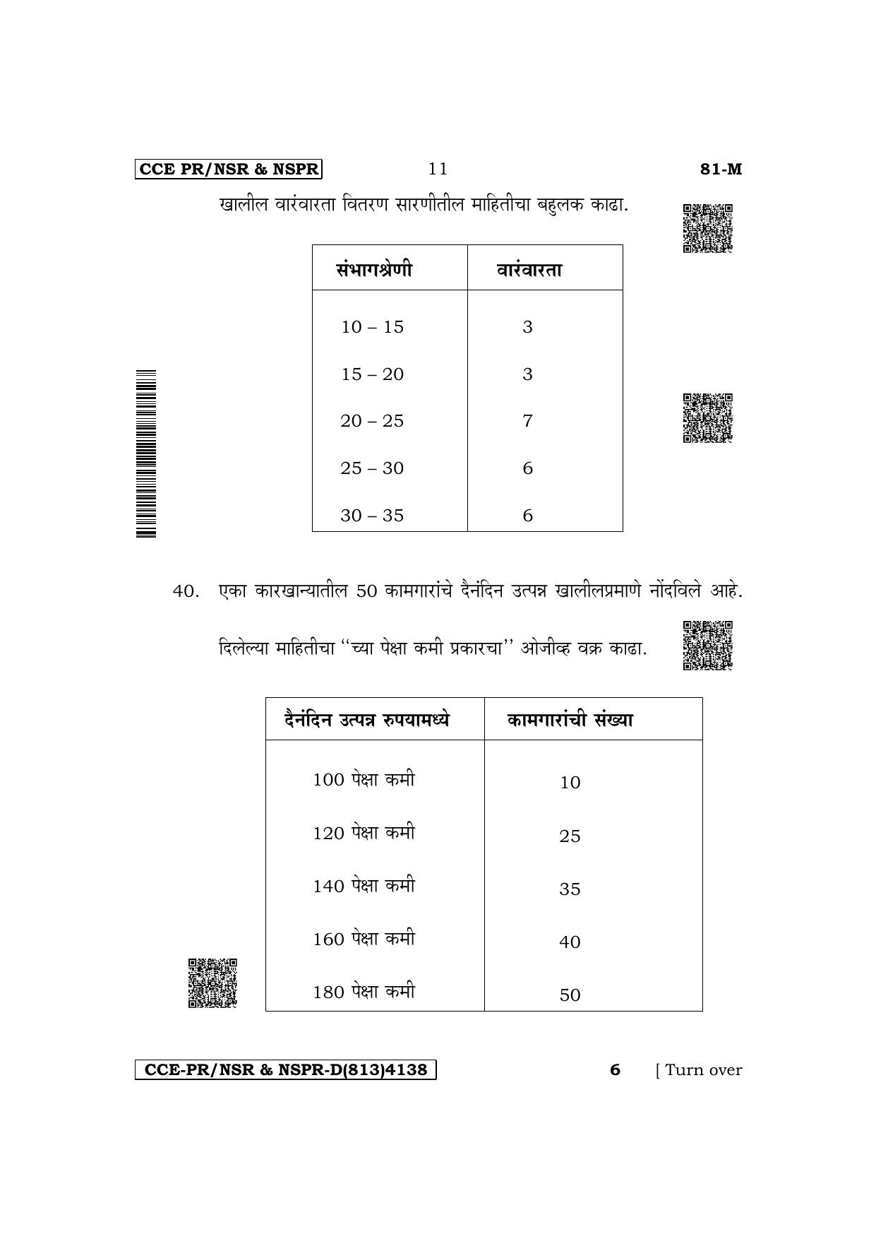 Karnataka SSLC Mathematics (Marathi Medium) Supplementary Exam Question Paper 2023 (D Version) - Page 11