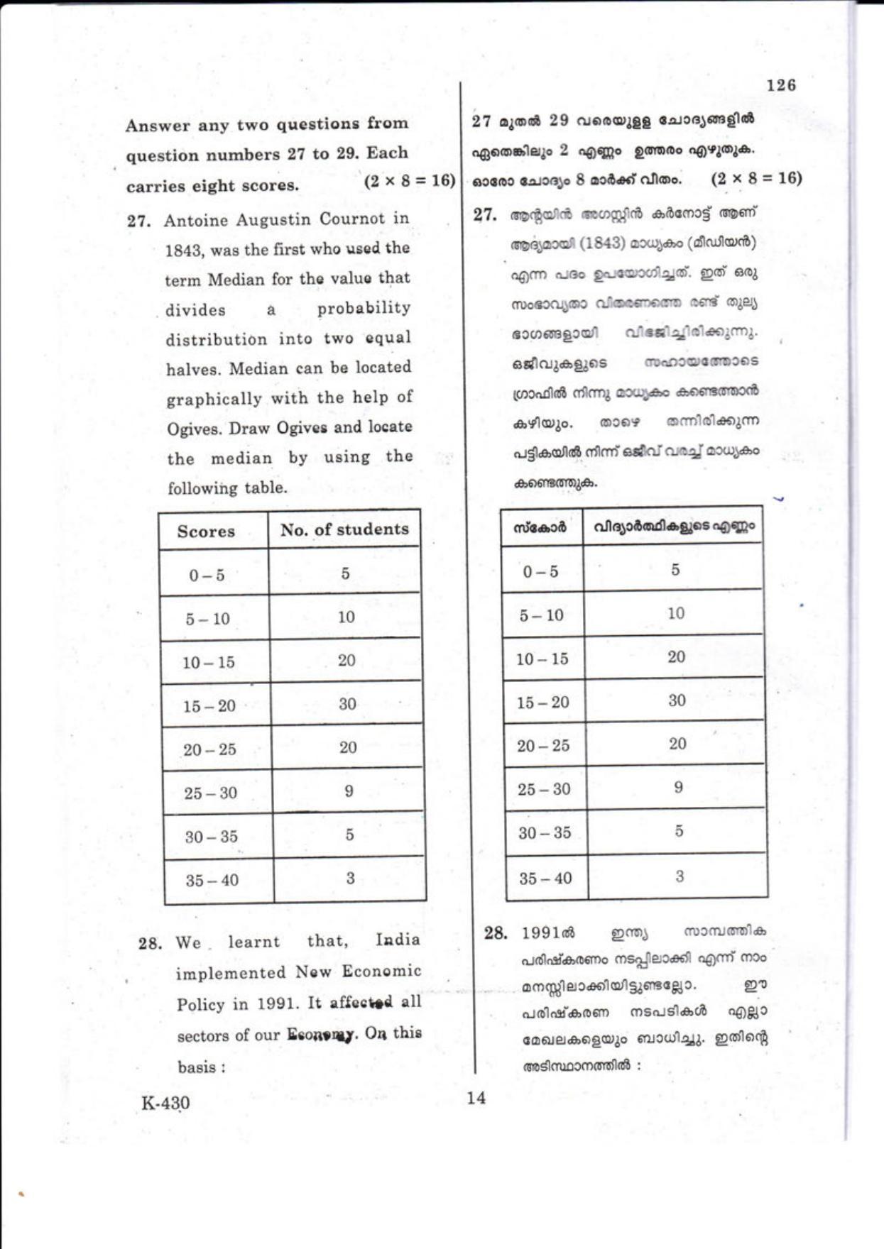 Kerala Plus One 2018 Economics Question Papers - Page 14