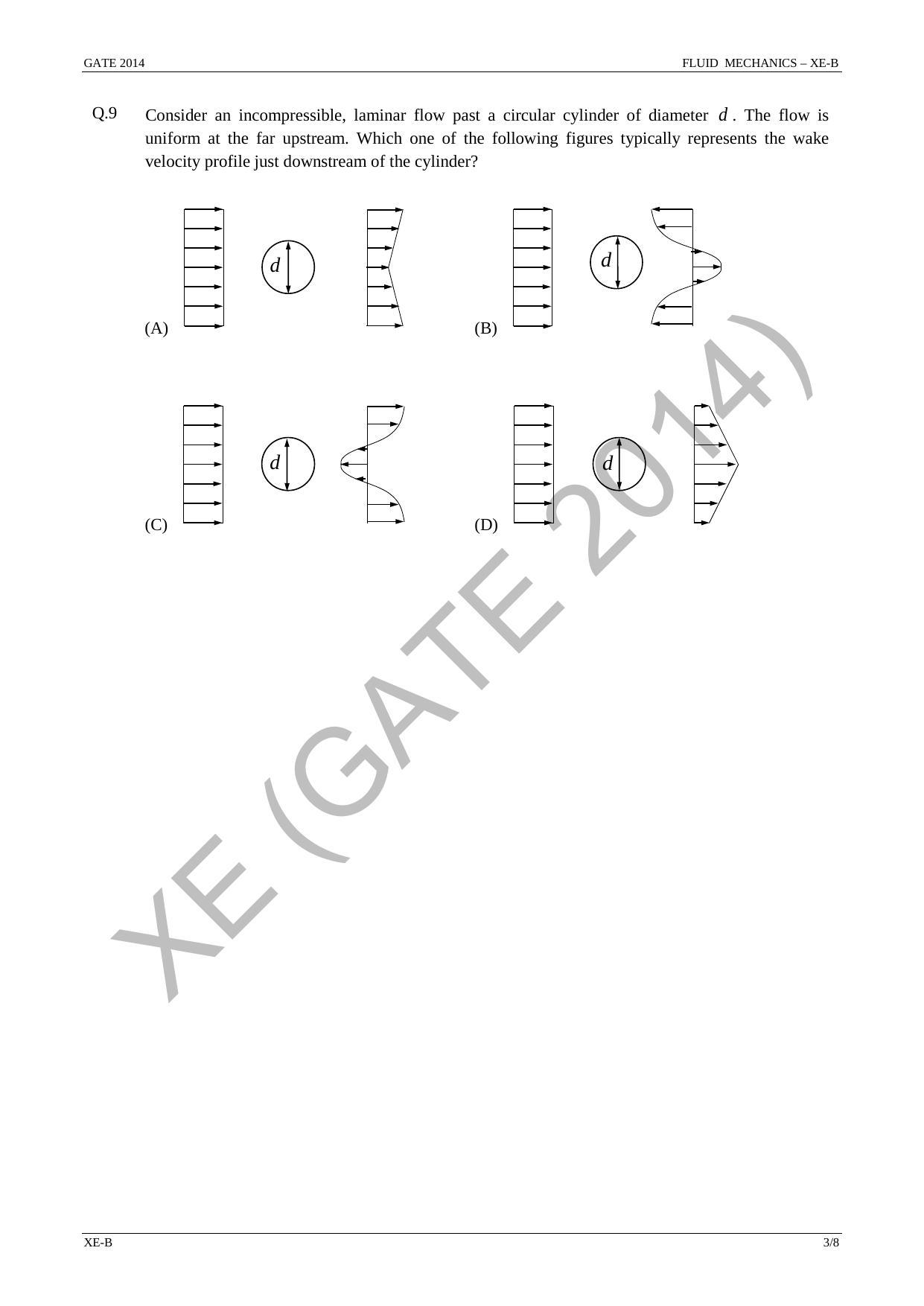 GATE 2014 Engineering Sciences (XE) Question Paper with Answer Key - Page 12
