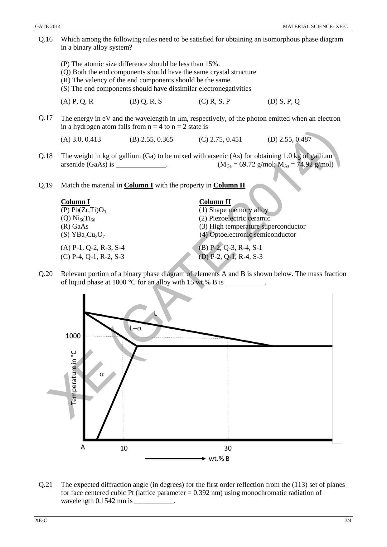 GATE 2014 Engineering Sciences (XE) Question Paper with Answer Key - Page 20
