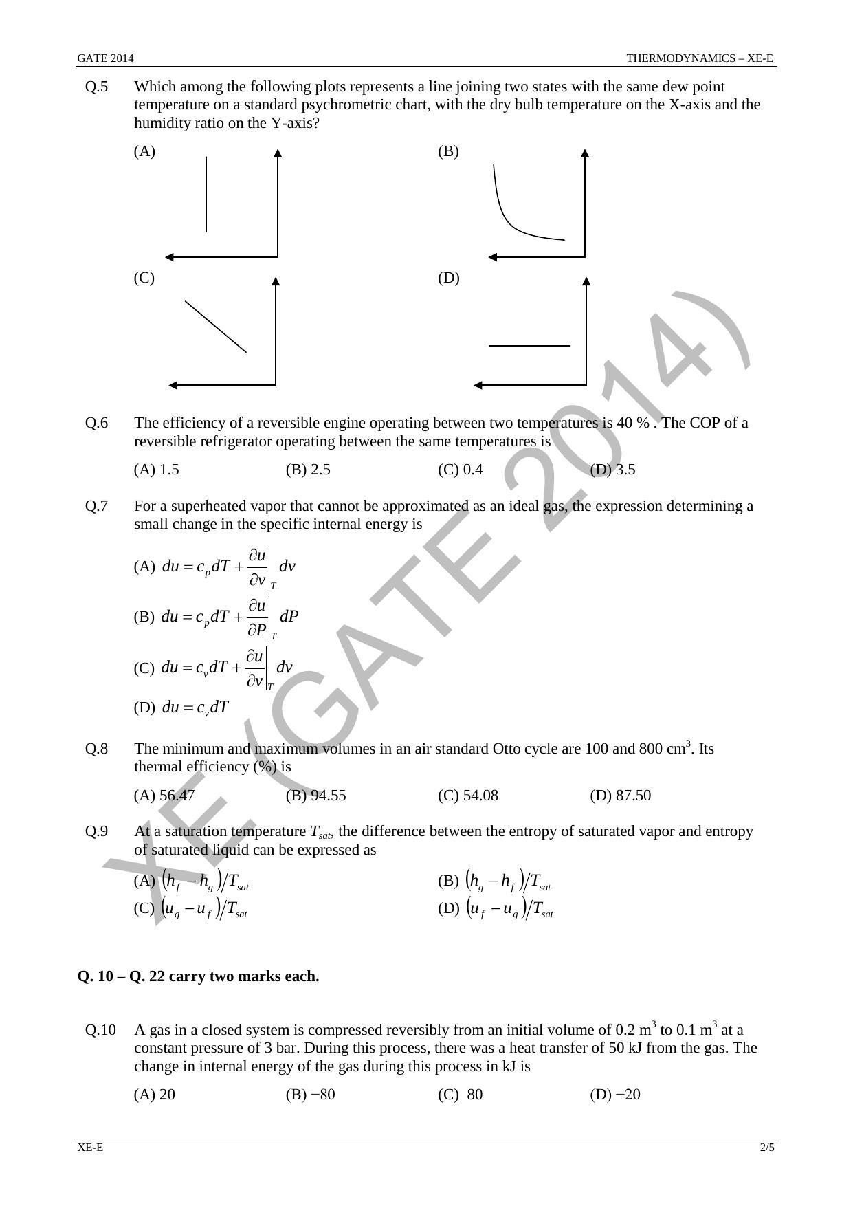 GATE 2014 Engineering Sciences (XE) Question Paper with Answer Key