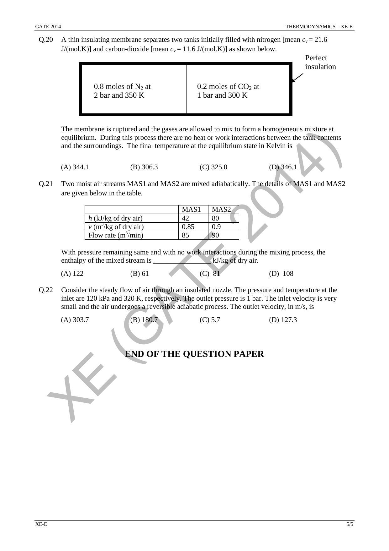 GATE 2014 Engineering Sciences (XE) Question Paper with Answer Key