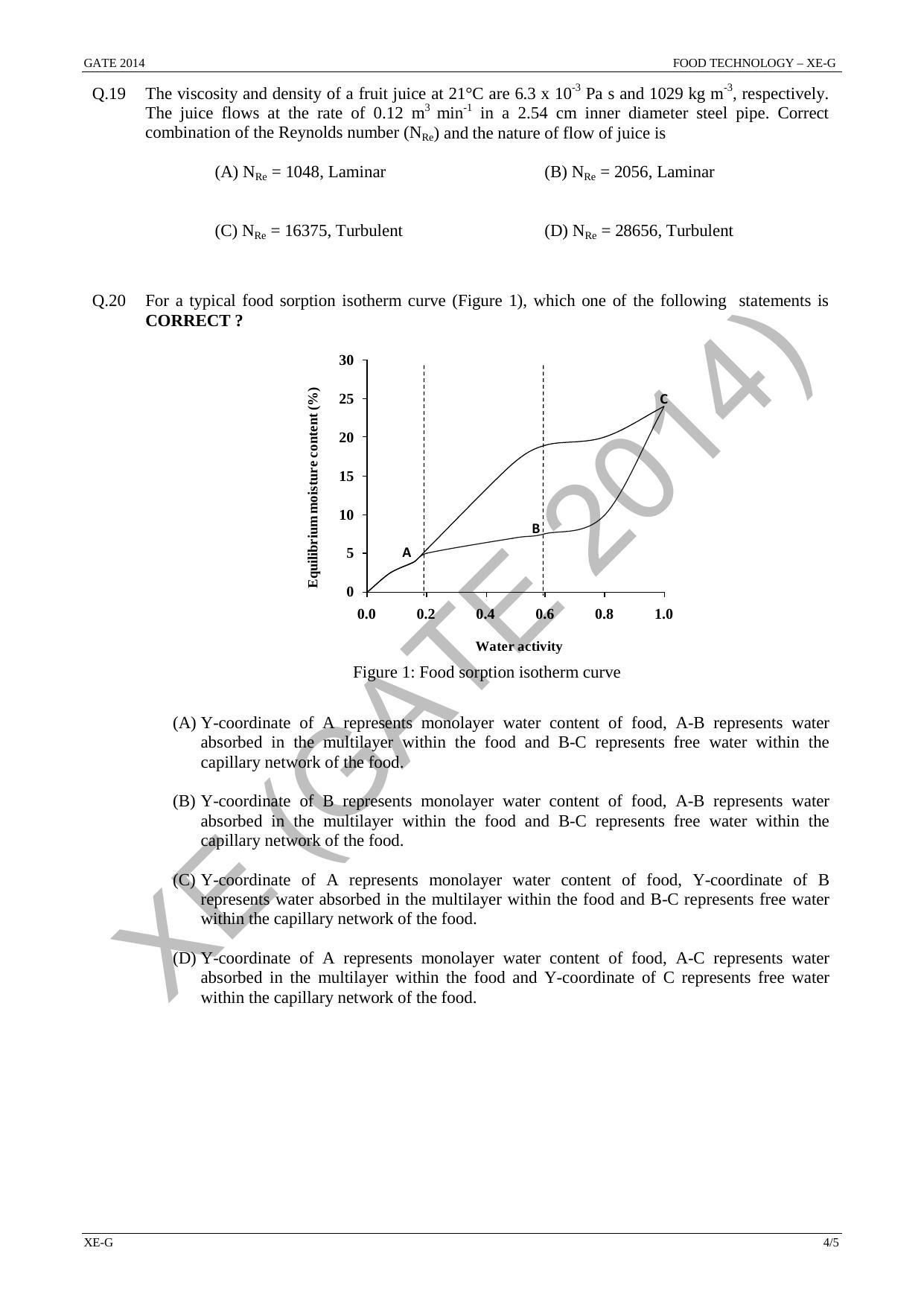 GATE 2014 Engineering Sciences (XE) Question Paper with Answer Key - Page 44