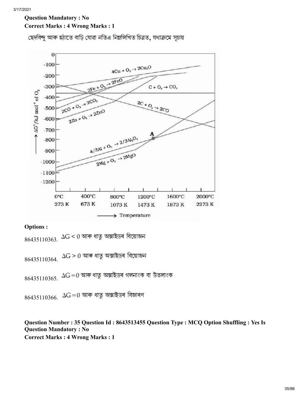 JEE Mains 2021: BTech EA (Shift 1) 17-03-2021 Question Paper - Page 35