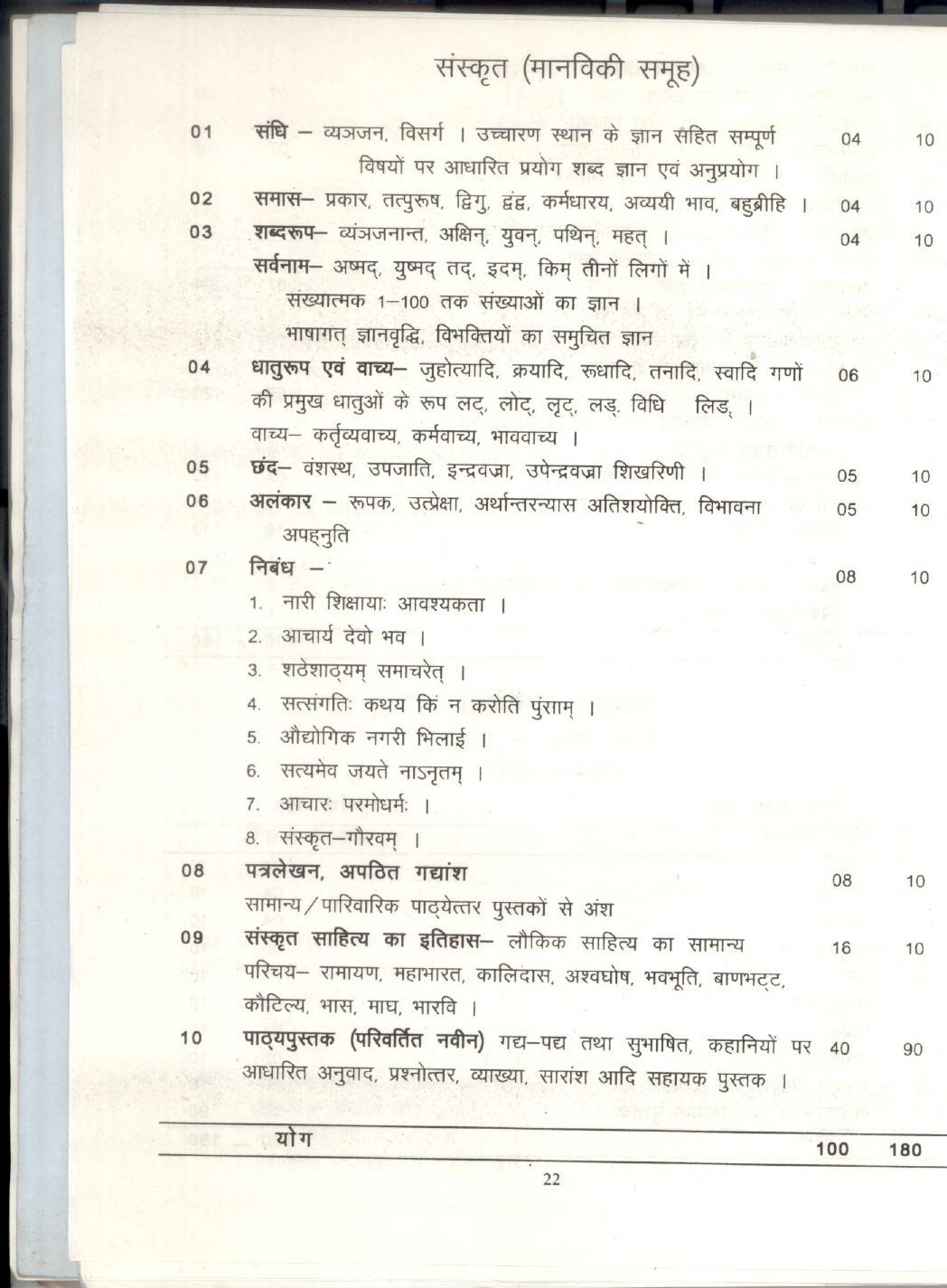 CGBSE Class 12th Syllabus 2021-2022 – Sanskrit - Page 2