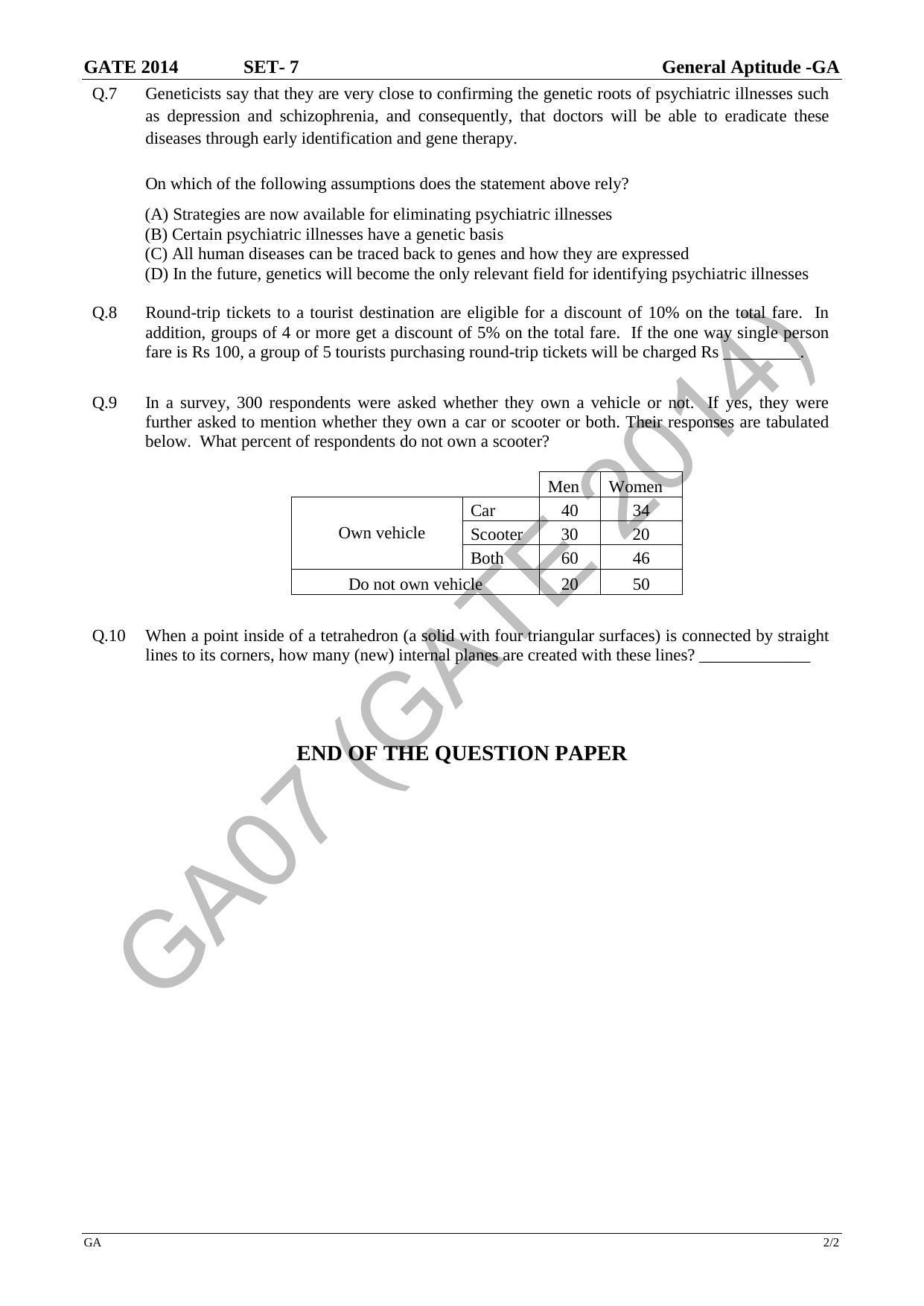 GATE 2014 Computer Science and Information Technology (CS) Question Paper with Answer Key - Page 7