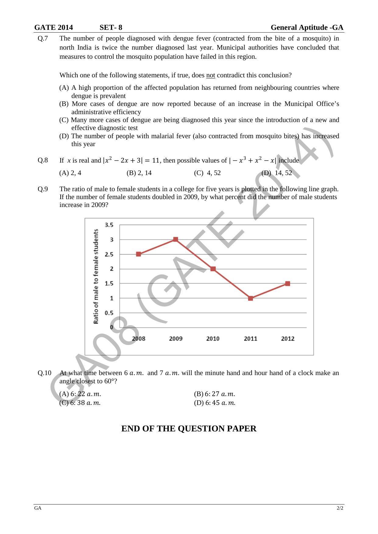 GATE 2014 Computer Science and Information Technology (CS) Question Paper with Answer Key - Page 29