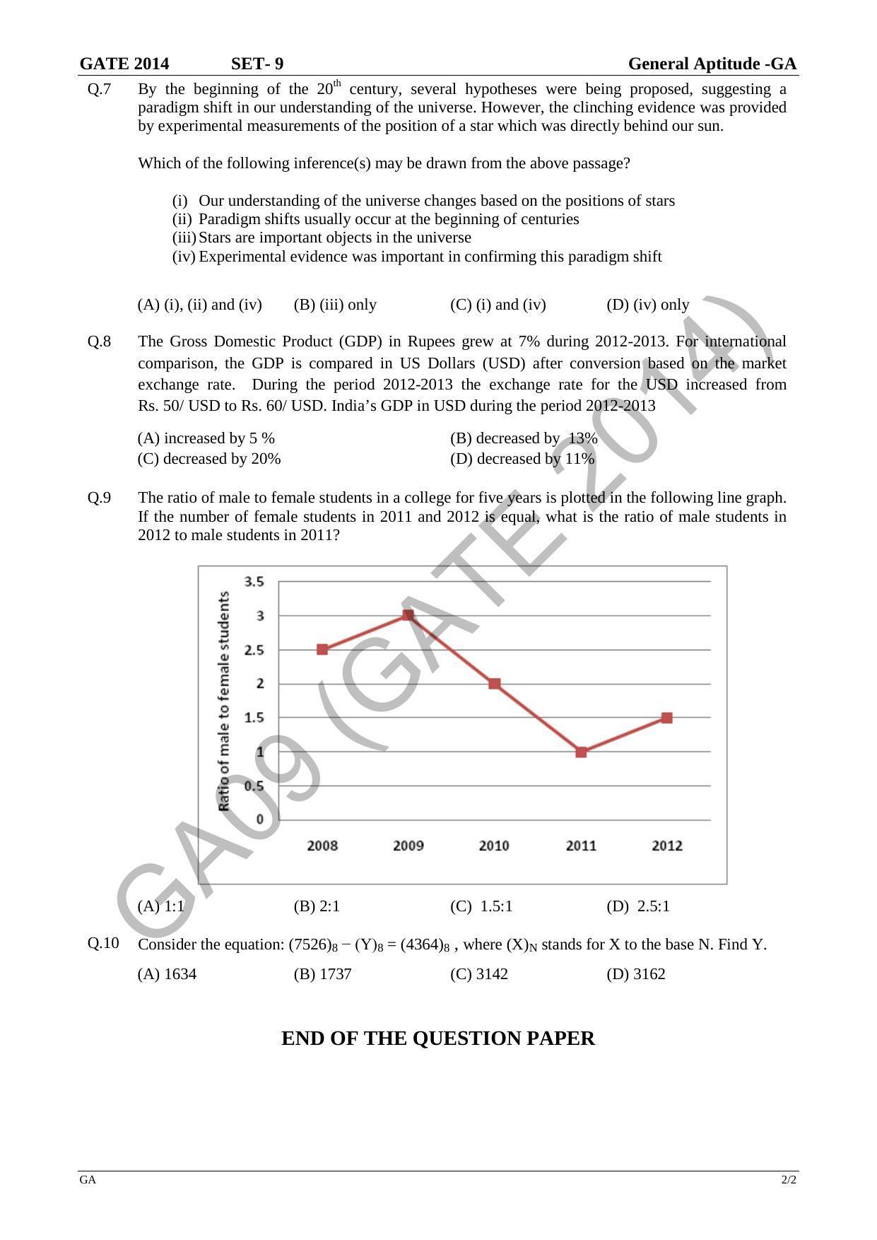 GATE 2014 Computer Science and Information Technology (CS) Question Paper with Answer Key - Page 52