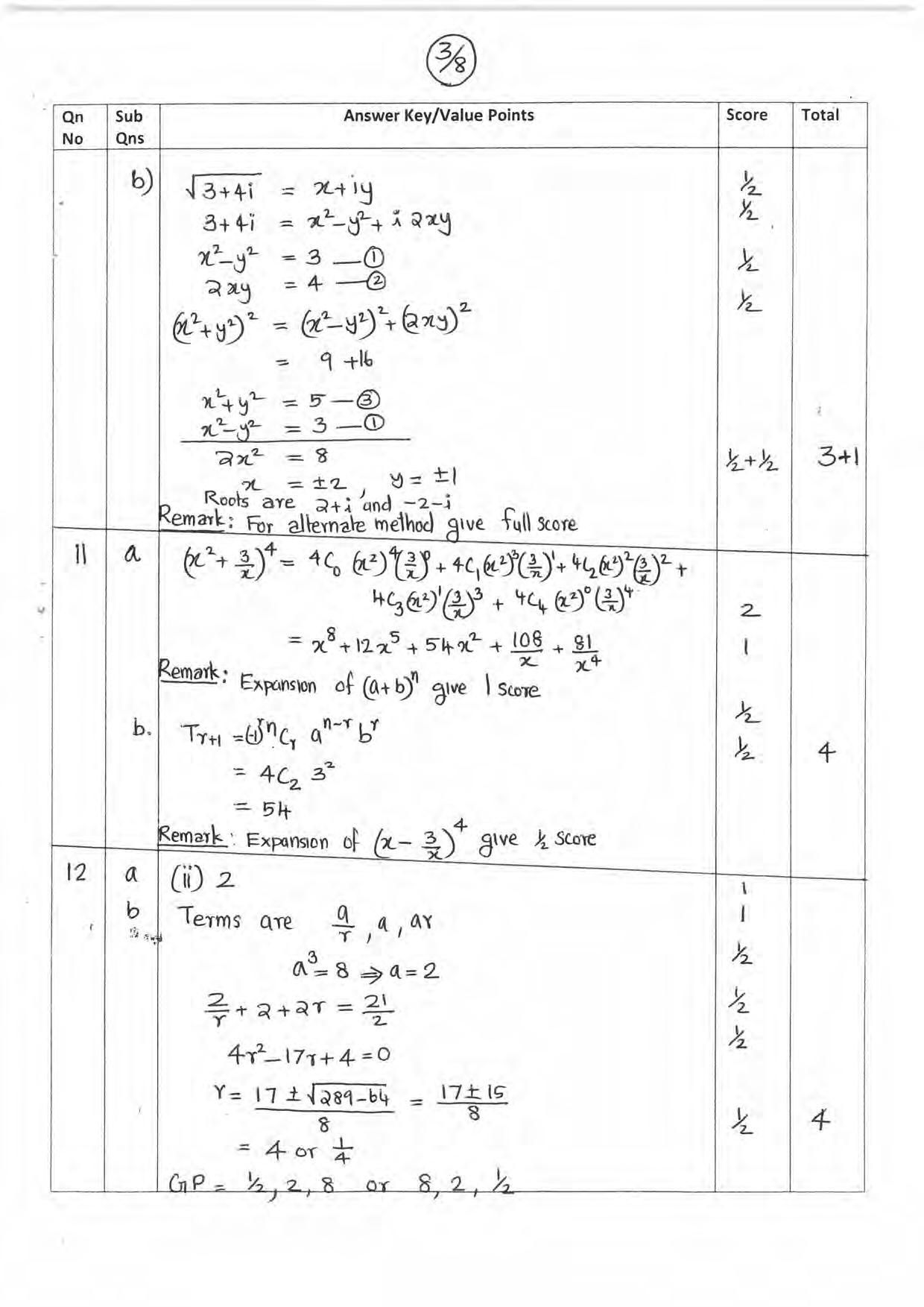 Kerala Plus One 2019 MATHS (COMMERCE). Answer Key - Page 3