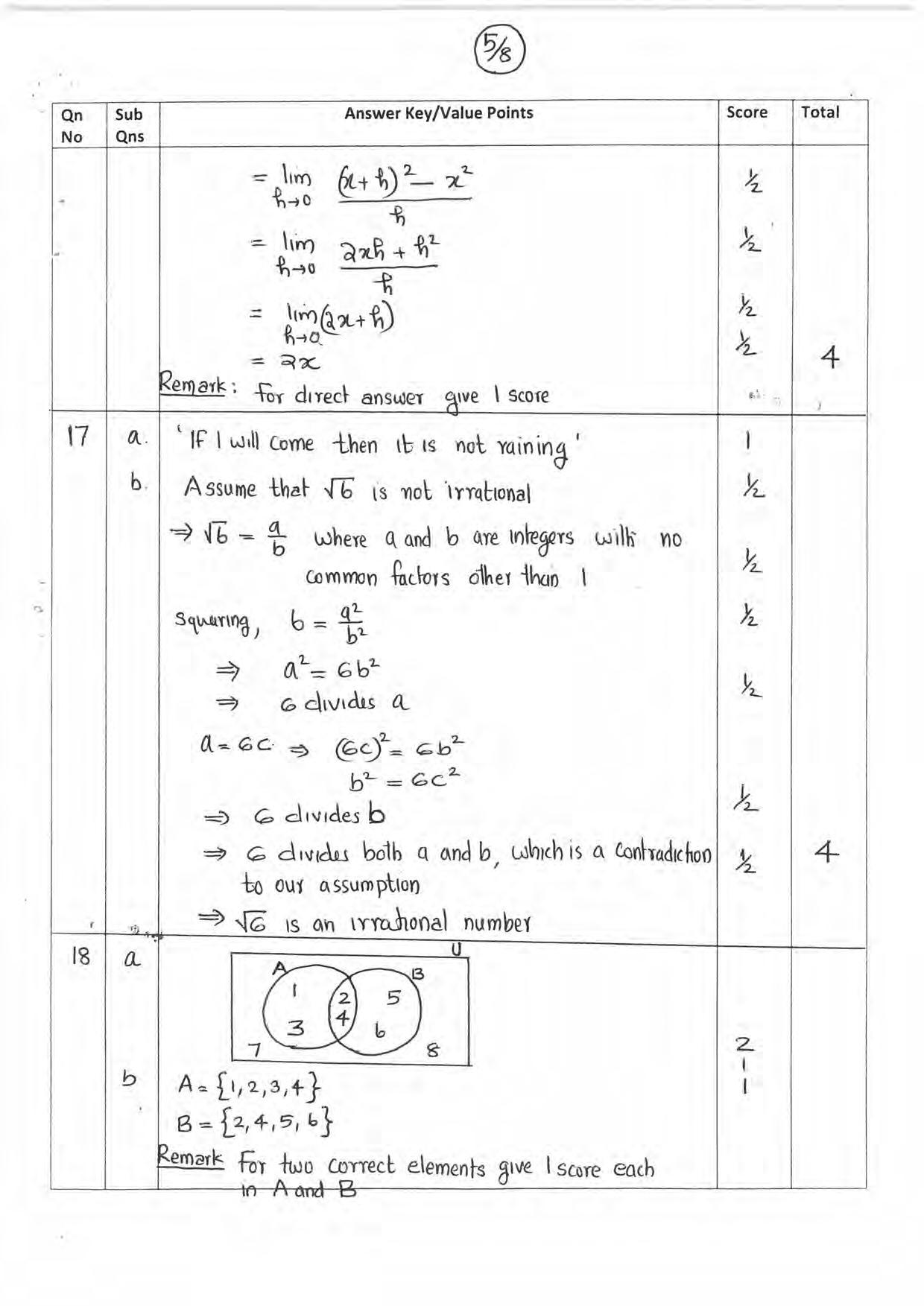 Kerala Plus One 2019 MATHS (COMMERCE). Answer Key - Page 5
