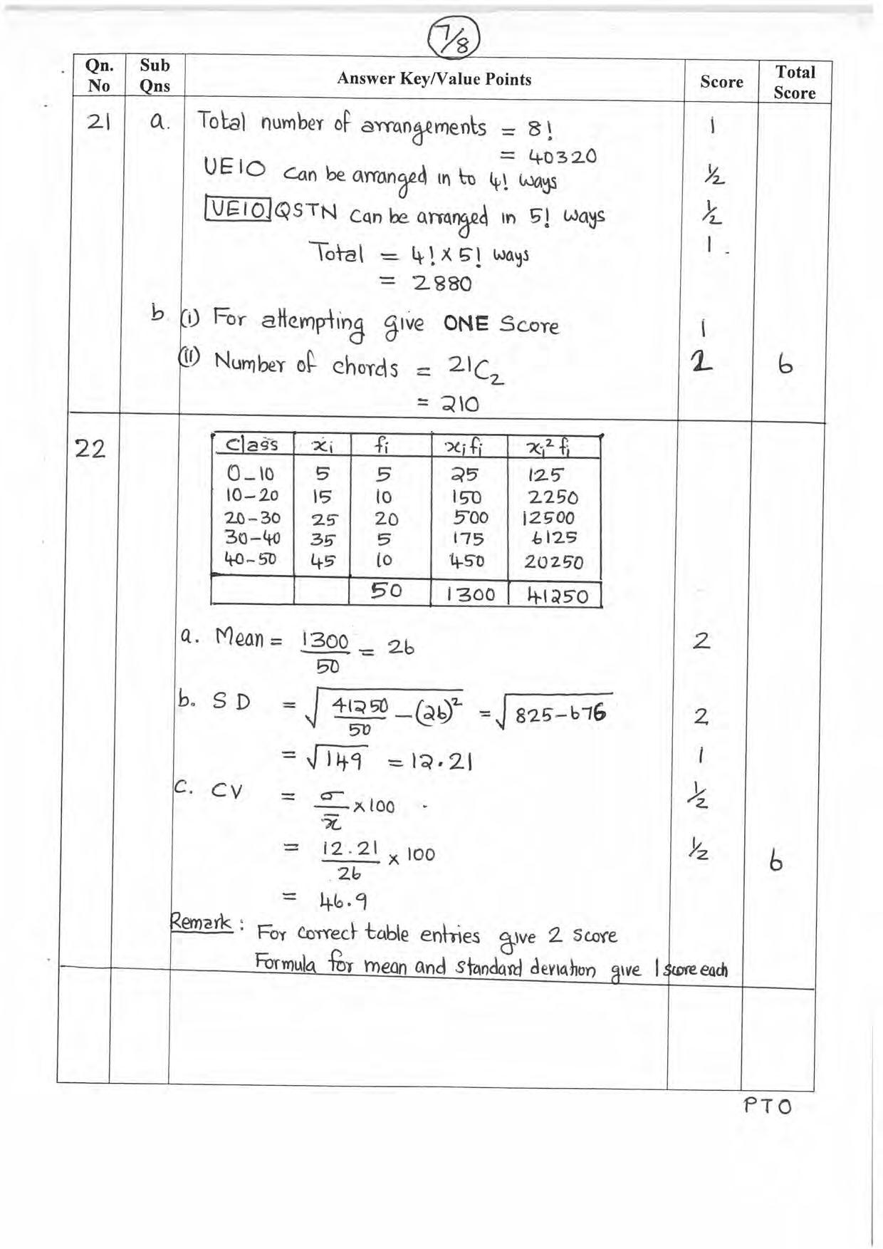 Kerala Plus One 2019 MATHS (COMMERCE). Answer Key - Page 7