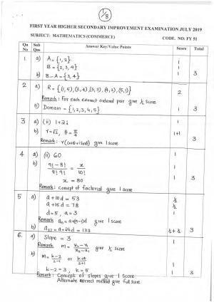 Kerala Plus One 2019 MATHS (COMMERCE). Answer Key