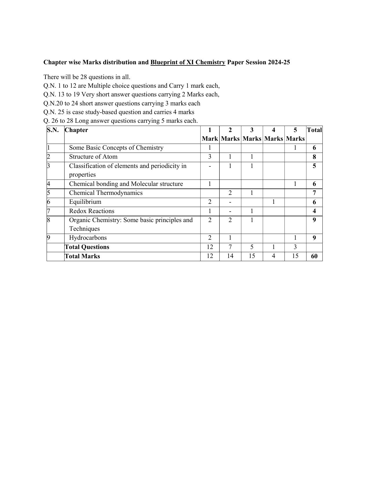 HPBOSE Class 11th Chemistry Sample Question Papers 2025 - Page 4