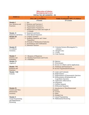 NIOS Class 12 Mathematics Syllabus