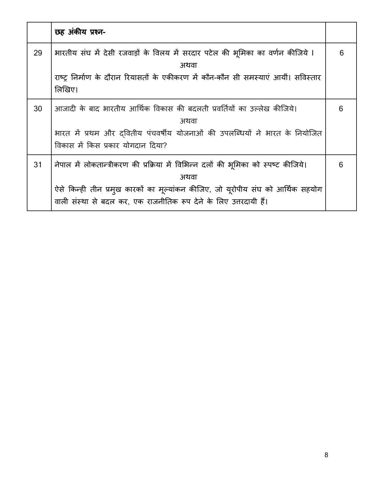 Edudel Class 12 Political Science Sample Question Paper - Page 8