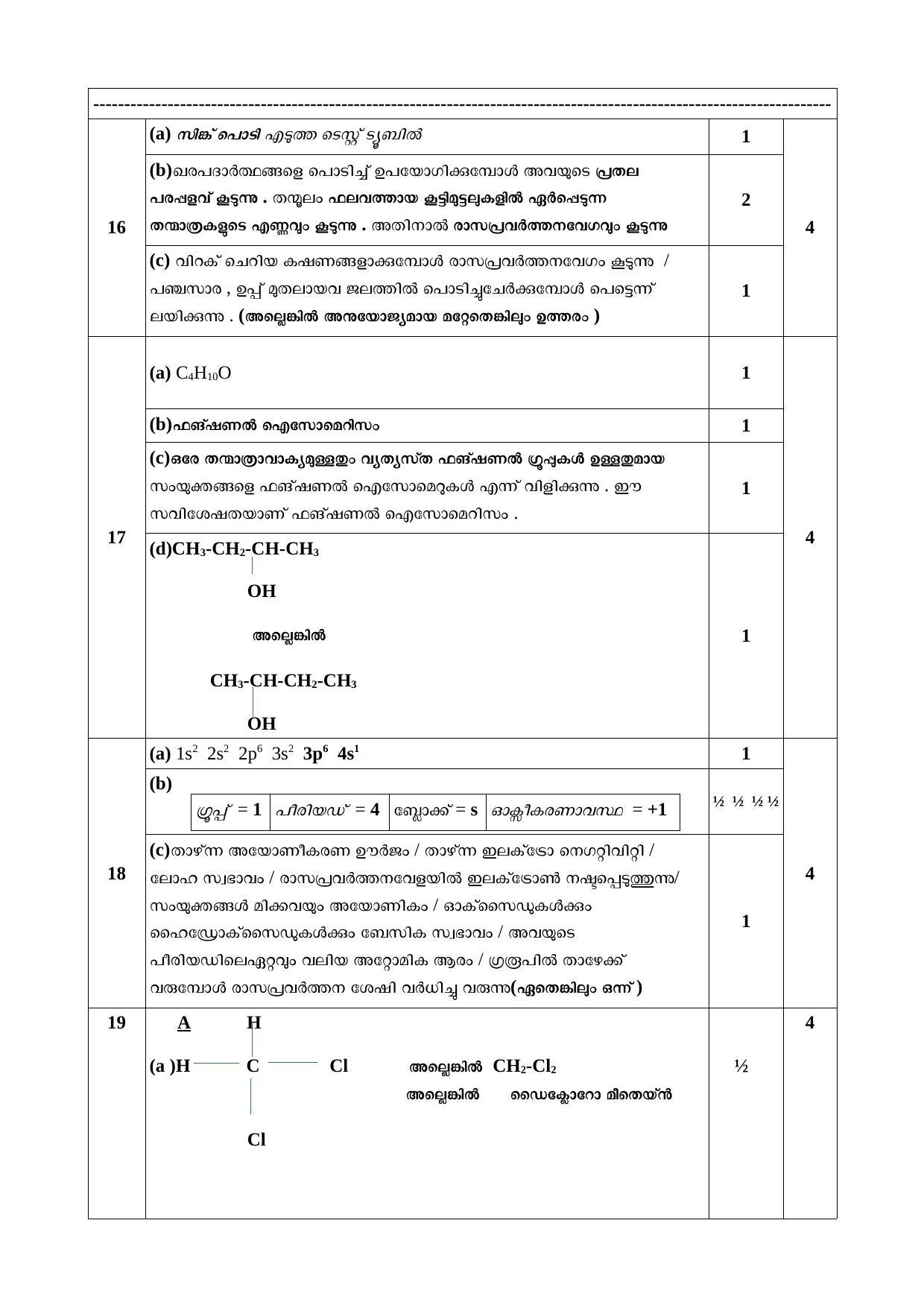 Kerala SSLC 2019 Chemistry Answer Key (MM) - Page 3
