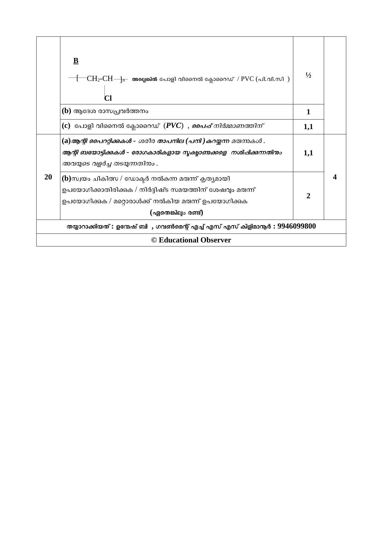 Kerala SSLC 2019 Chemistry Answer Key (MM) - Page 4