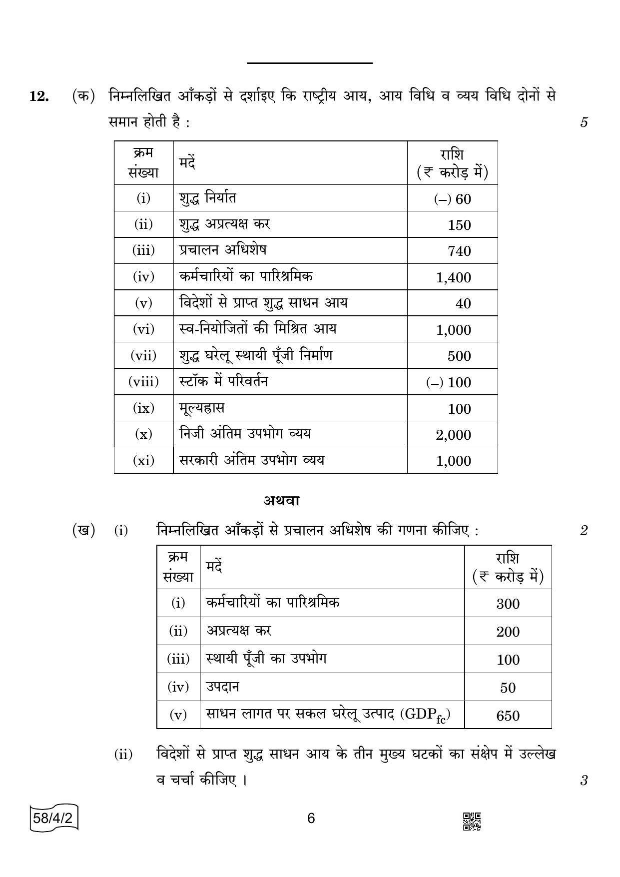 CBSE Class 12 58-4-2 Economics 2022 Question Paper - Page 6