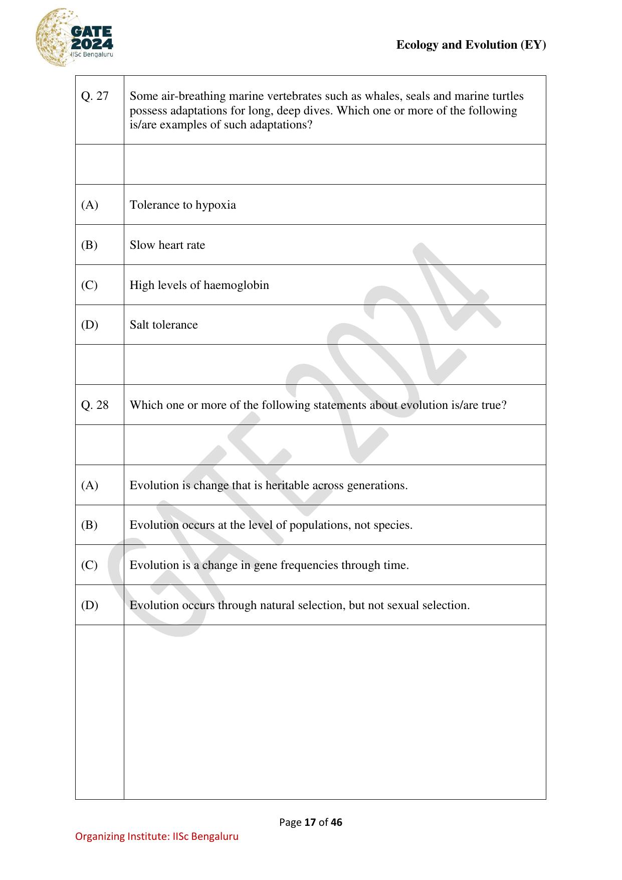 GATE 2024 Ecology and Evolution (EY) Question Paper - Page 17