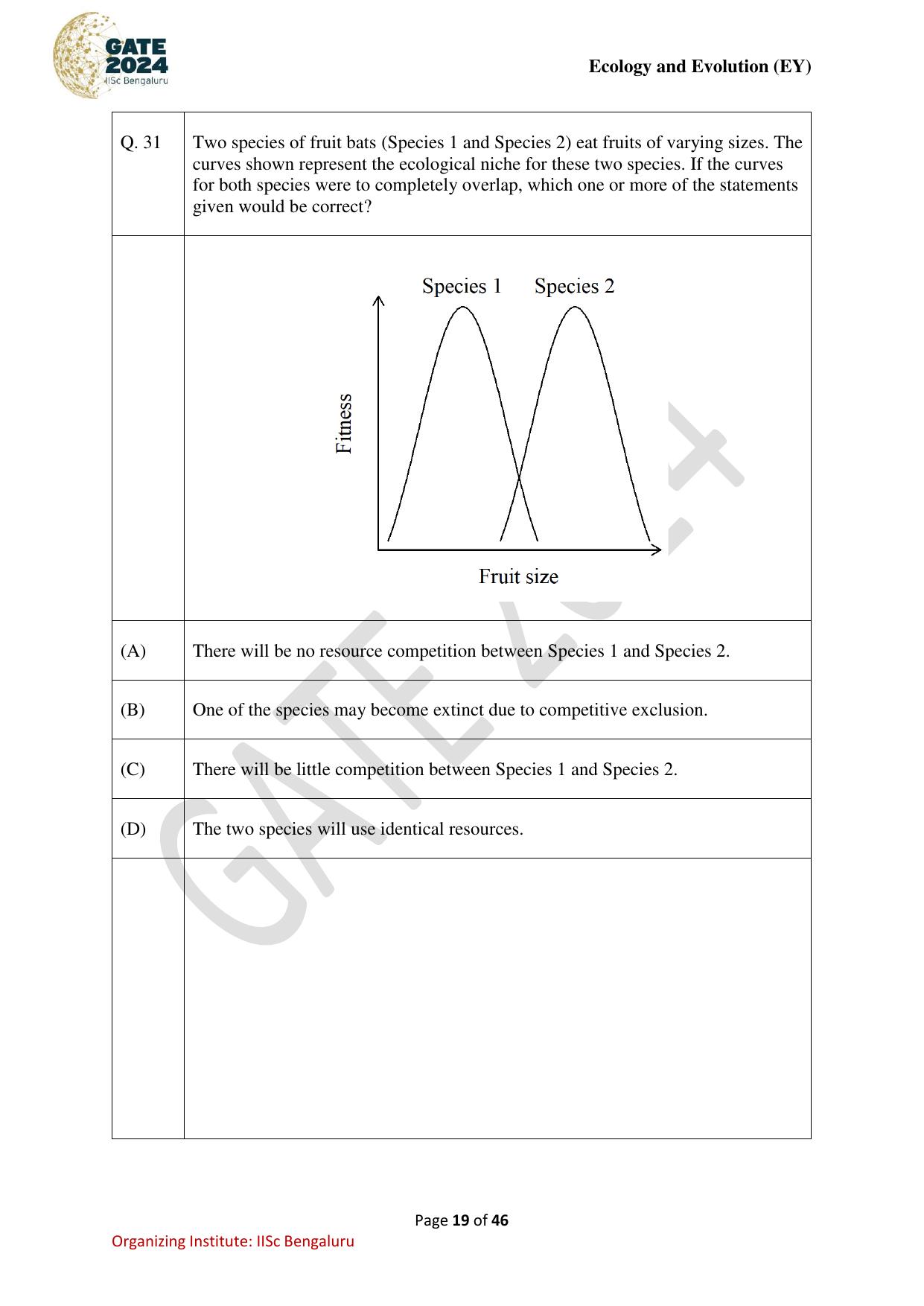 GATE 2024 Ecology and Evolution (EY) Question Paper - Page 19