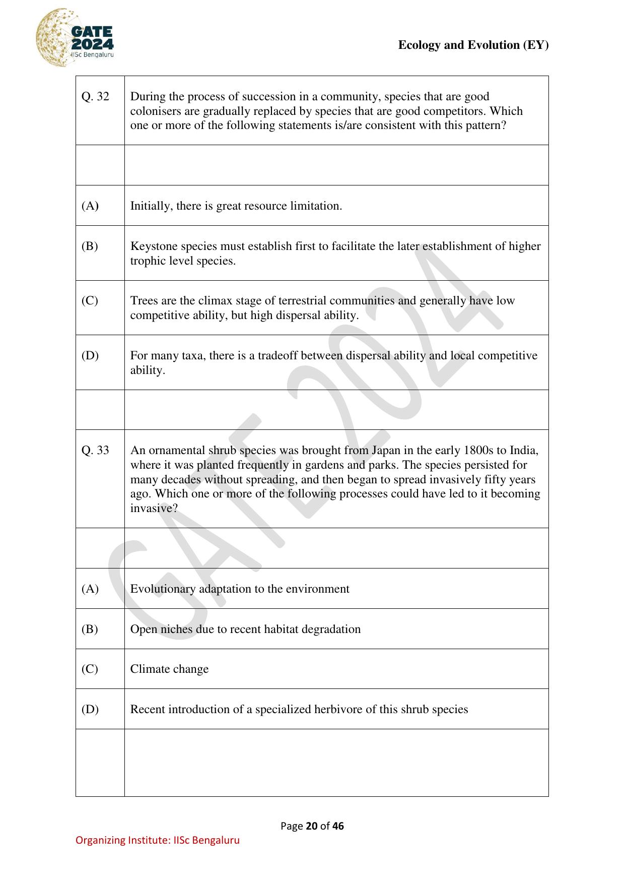 GATE 2024 Ecology and Evolution (EY) Question Paper - Page 20
