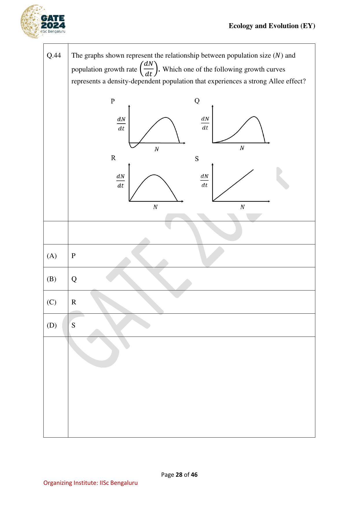 GATE 2024 Ecology and Evolution (EY) Question Paper - Page 28