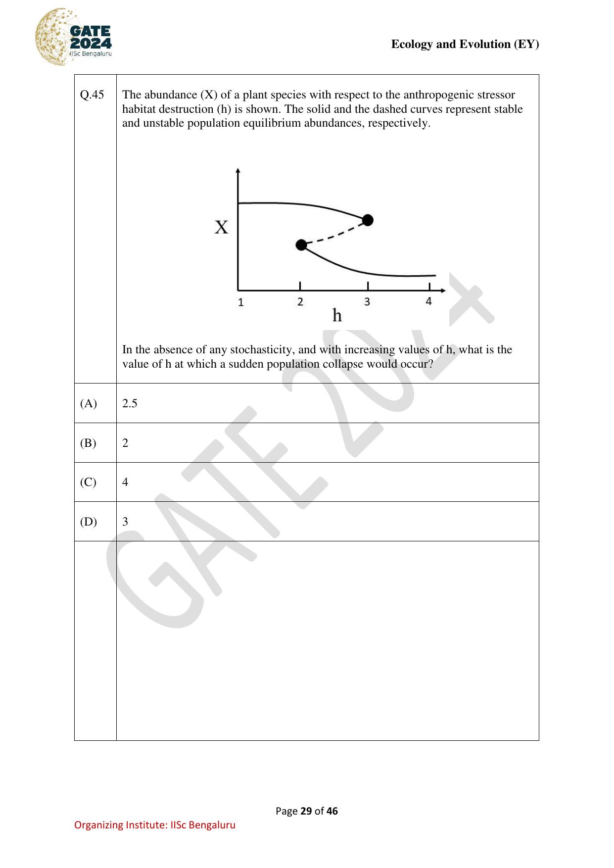 GATE 2024 Ecology and Evolution (EY) Question Paper - Page 29