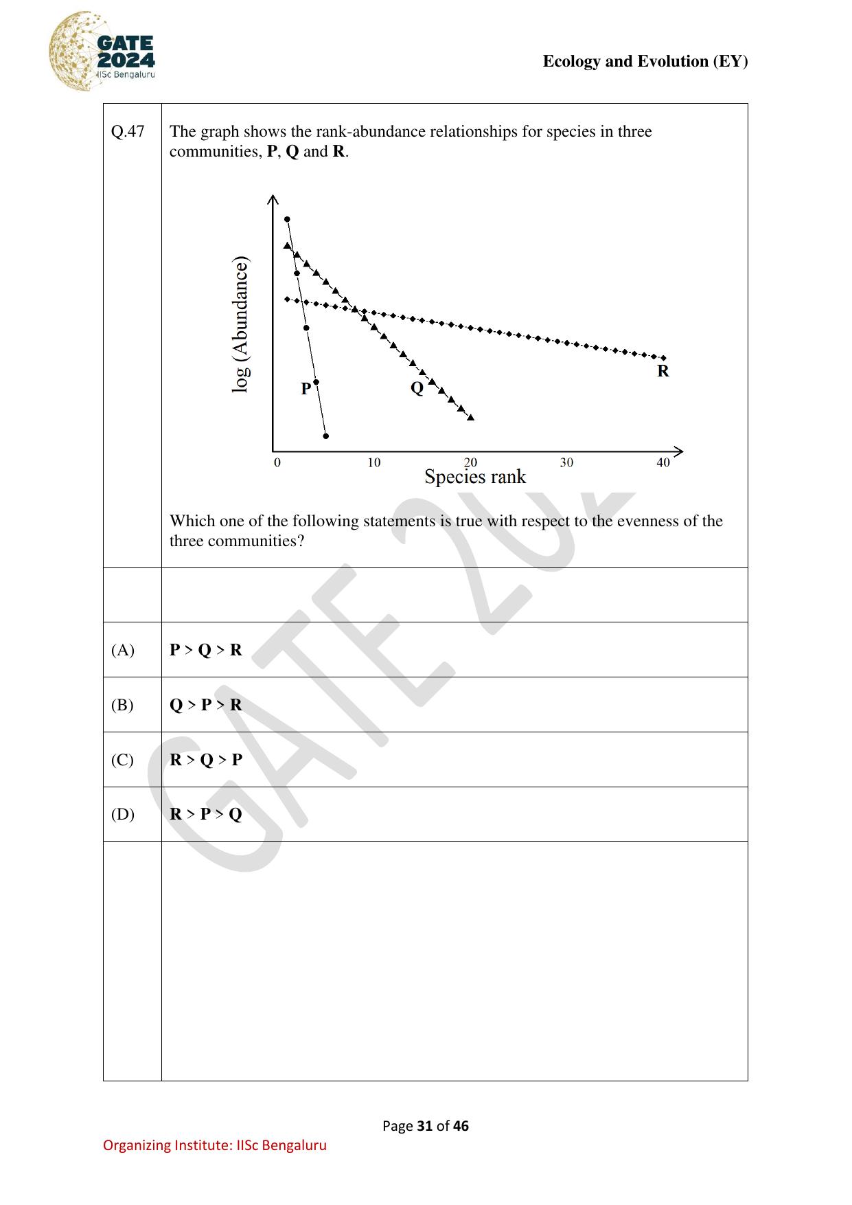 GATE 2024 Ecology and Evolution (EY) Question Paper - Page 31