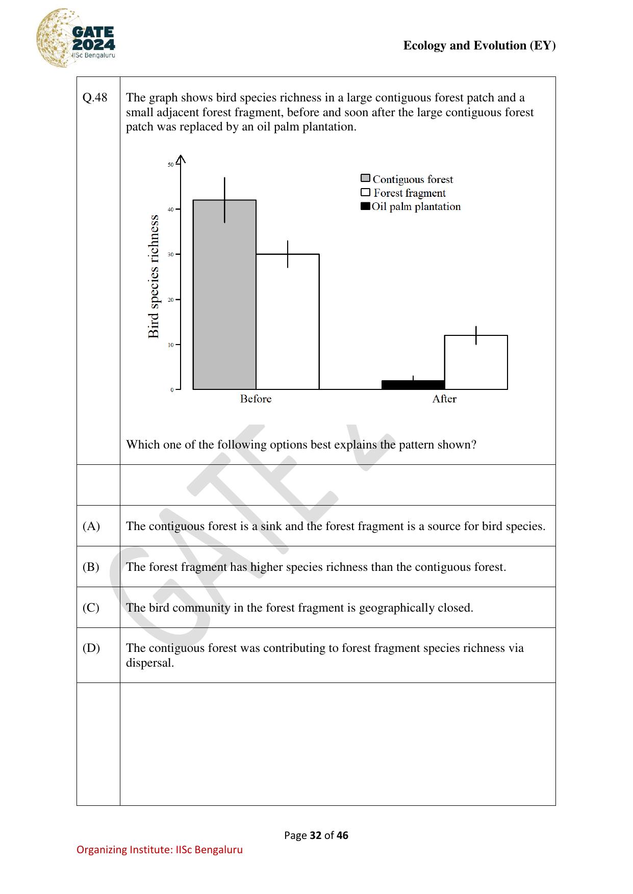 GATE 2024 Ecology and Evolution (EY) Question Paper - Page 32