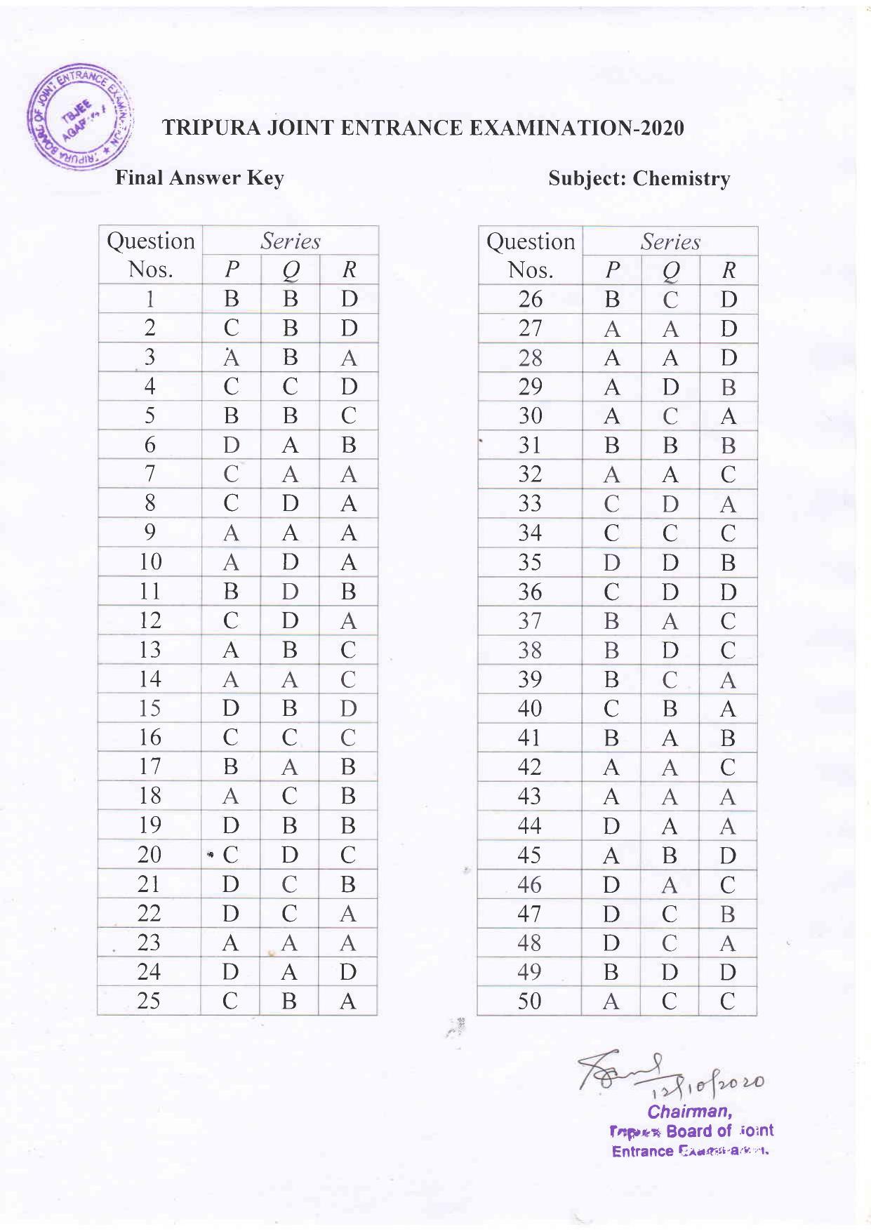TBJEE 2020 Answer Key - Page 2
