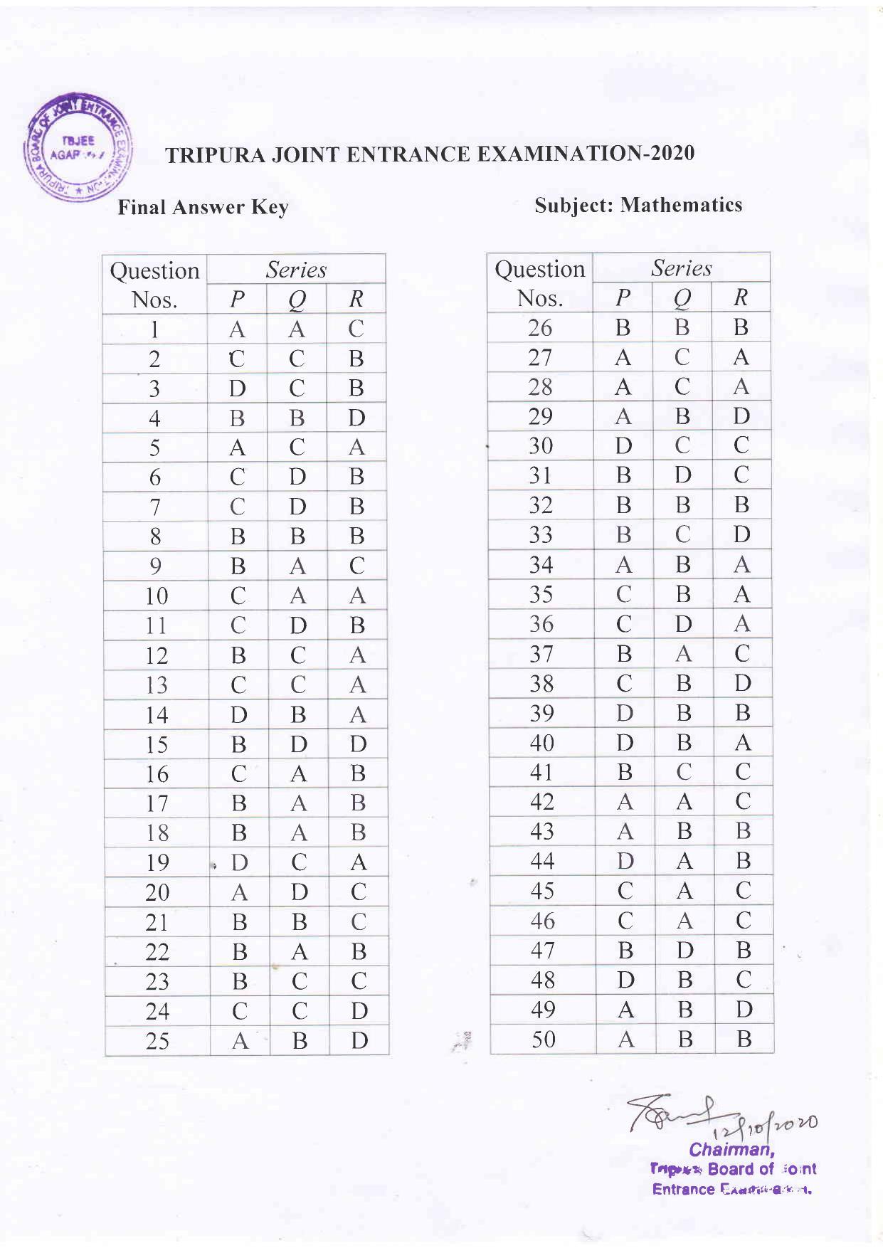 TBJEE 2020 Answer Key - Page 3