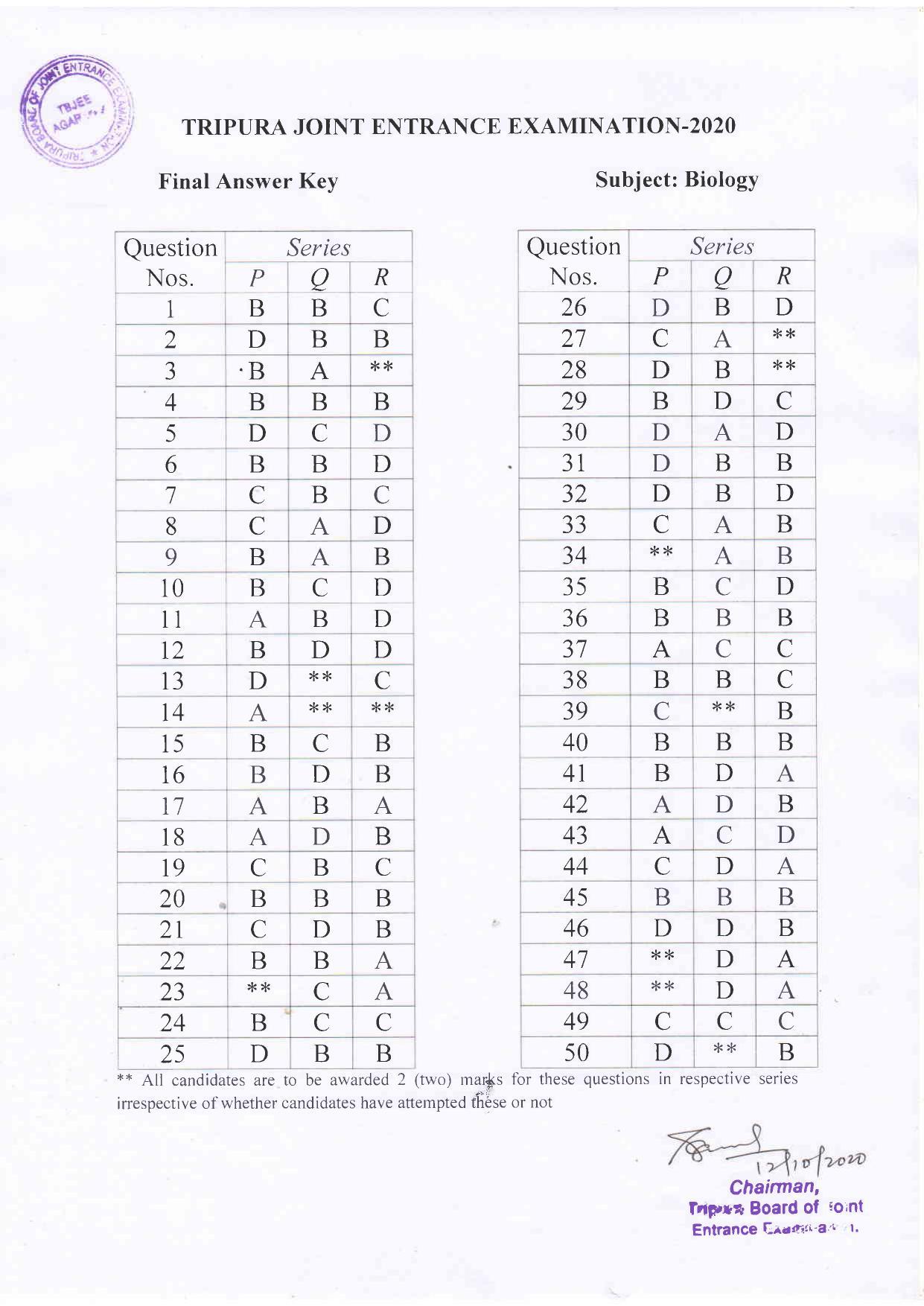 TBJEE 2020 Answer Key - Page 4