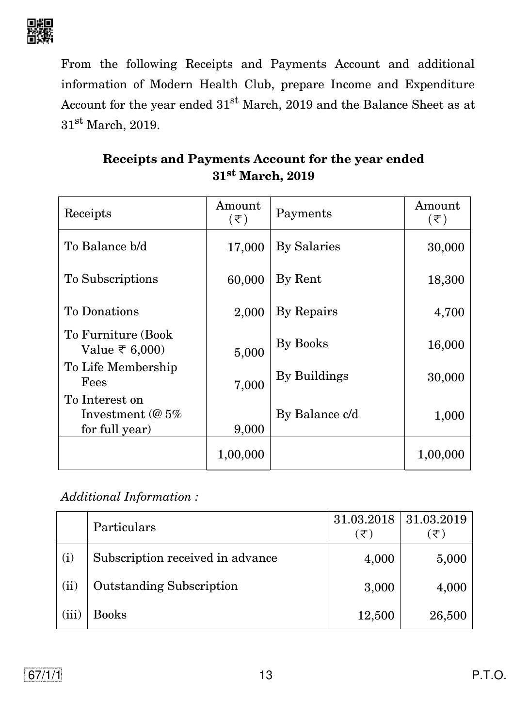 CBSE Class 12 67-1-1 ACCOUNTANCY 2019 Compartment Question Paper - Page 13