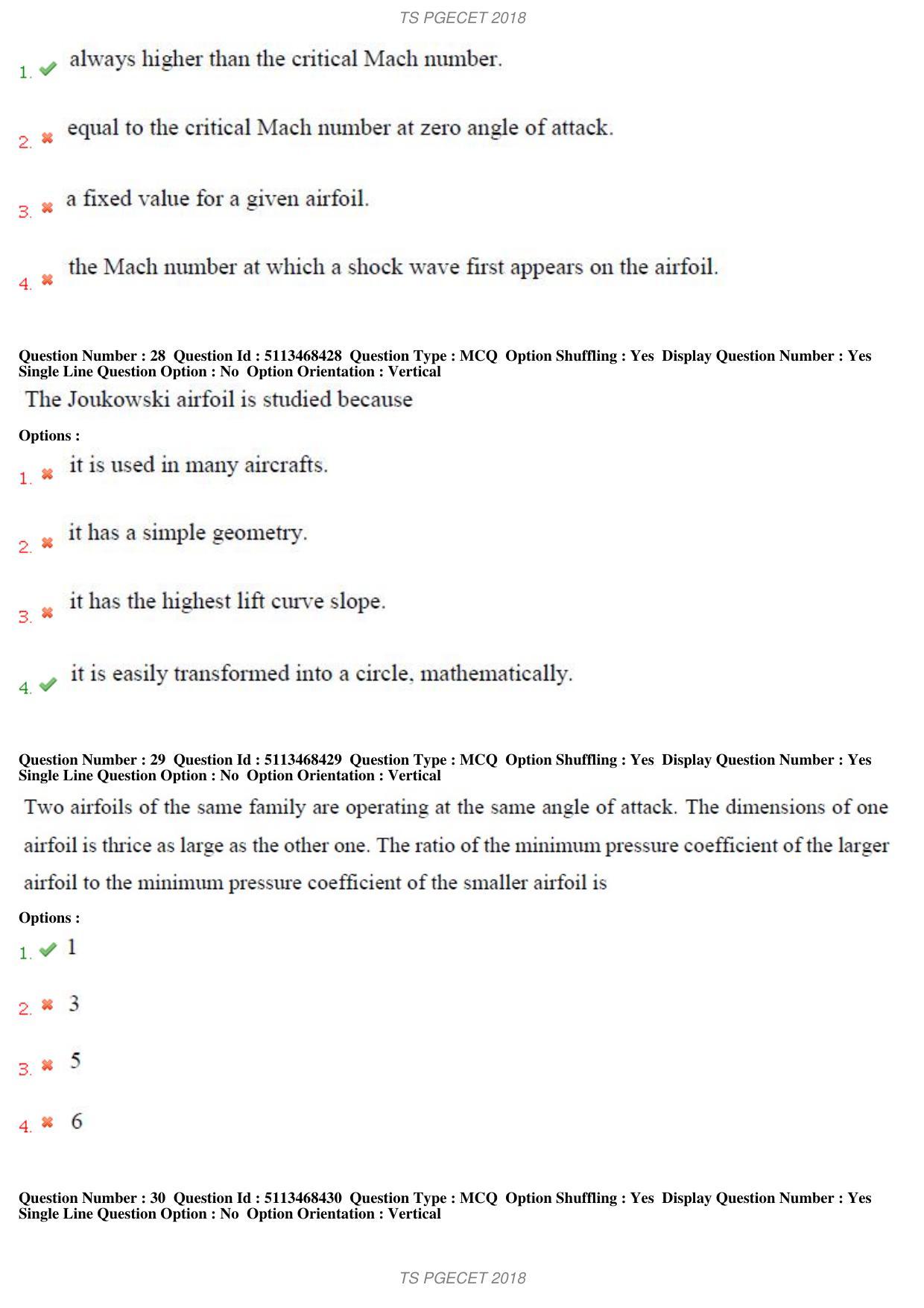 TS PGECET 2018: Aerospace Engineering Question Papers - Page 11