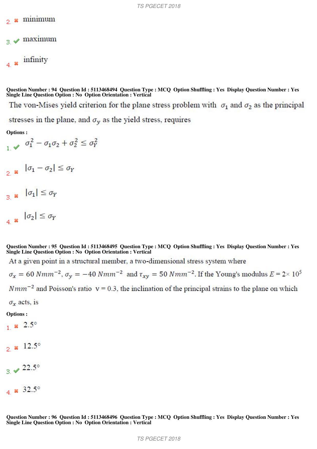 TS PGECET 2018: Aerospace Engineering Question Papers - Page 34