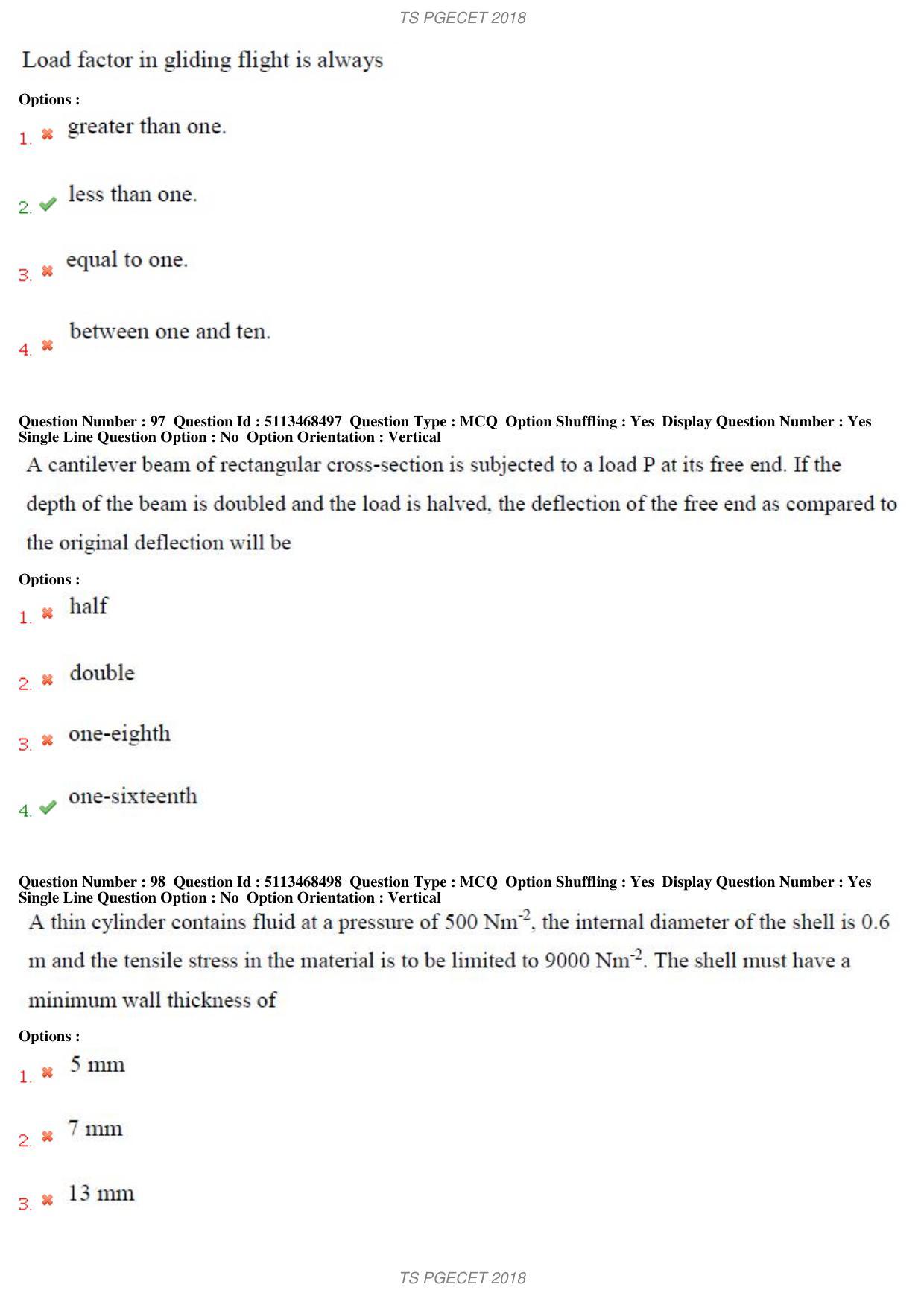 TS PGECET 2018: Aerospace Engineering Question Papers - Page 35