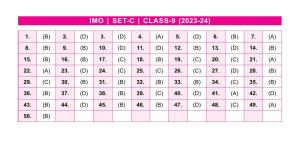 SOF IMO Class 9 SET-C 2023 Answer Keys