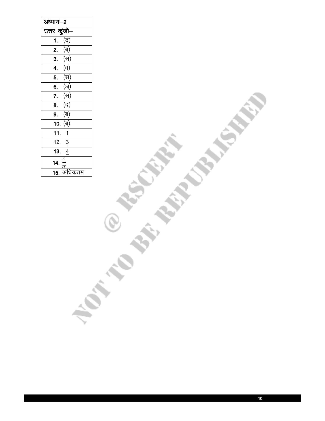 RBSE 2023 Class 10 Maths Question Bank - Page 11
