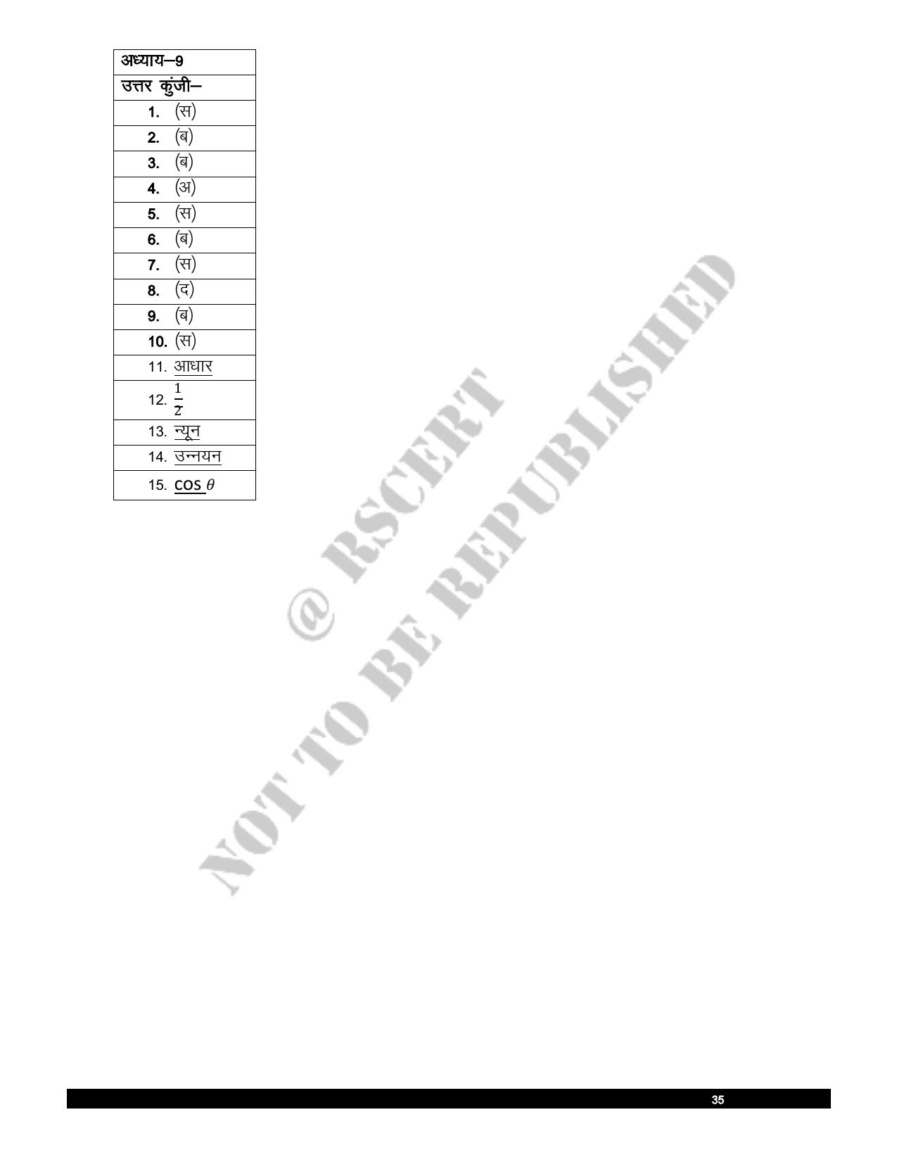 RBSE 2023 Class 10 Maths Question Bank - Page 36