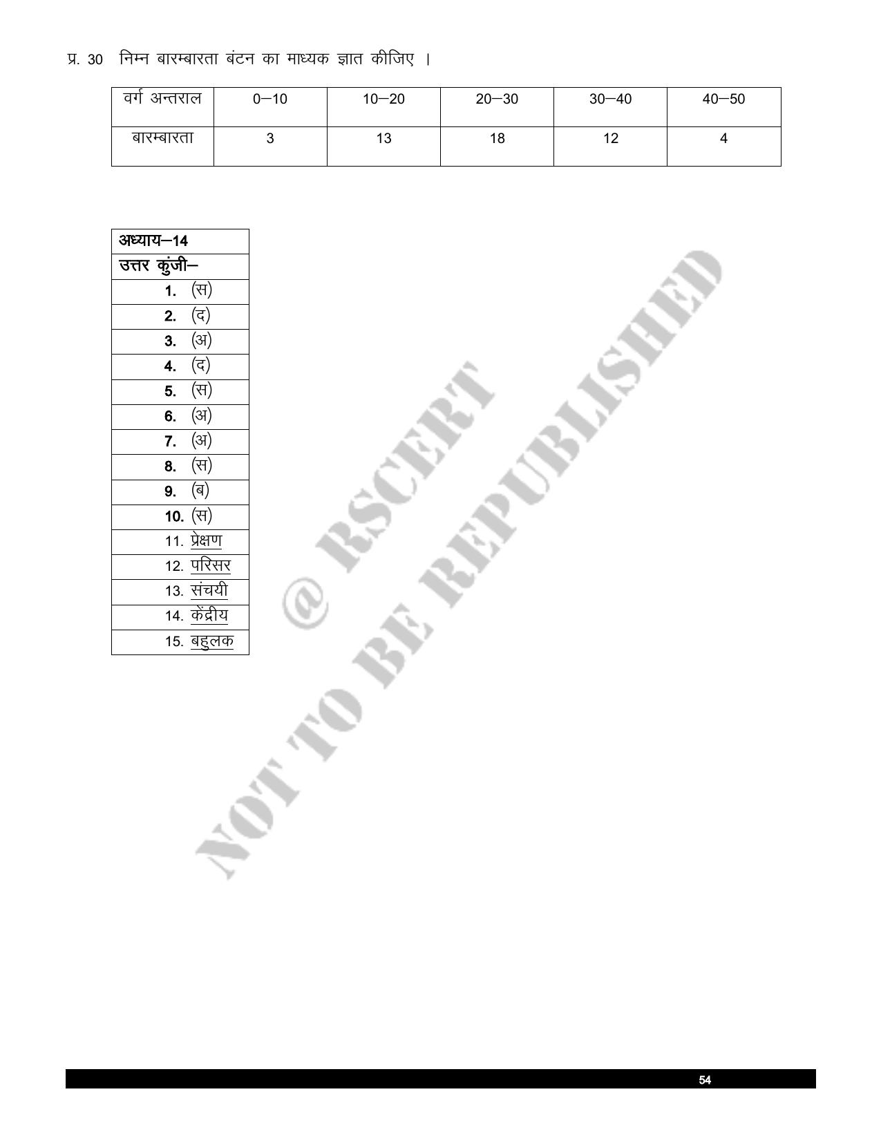 RBSE 2023 Class 10 Maths Question Bank - Page 55