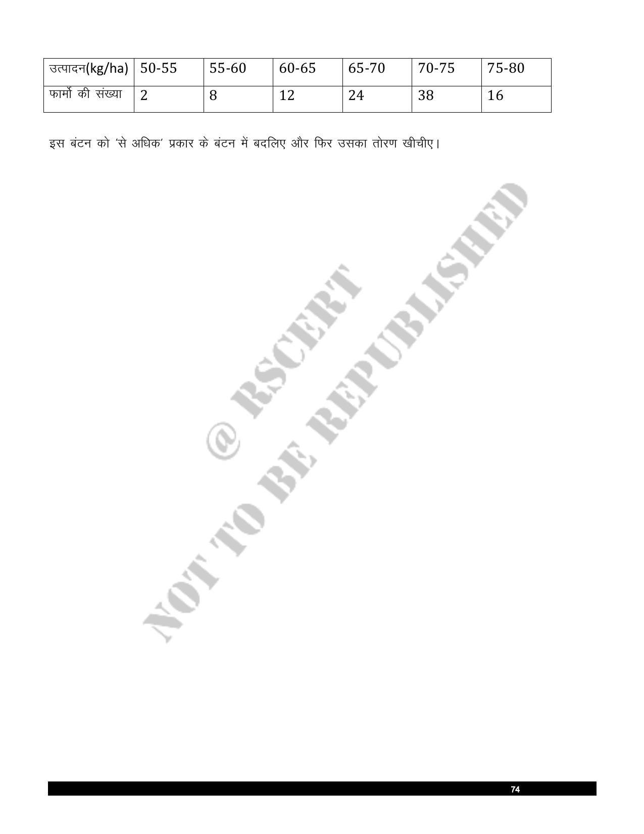RBSE 2023 Class 10 Maths Question Bank - Page 75